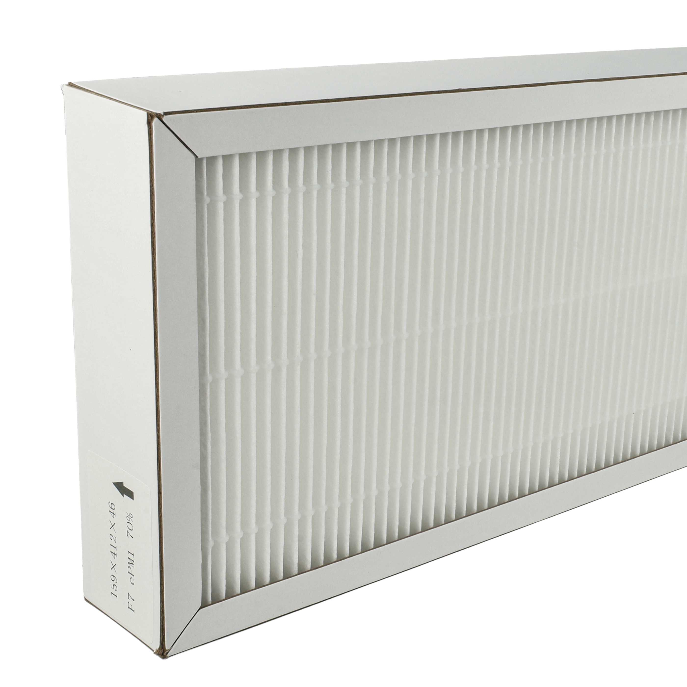 2x Filter als Ersatz für Pluggit ADFG4F7-310 für Pluggit Lüfter - Filterklasse F7, weiß