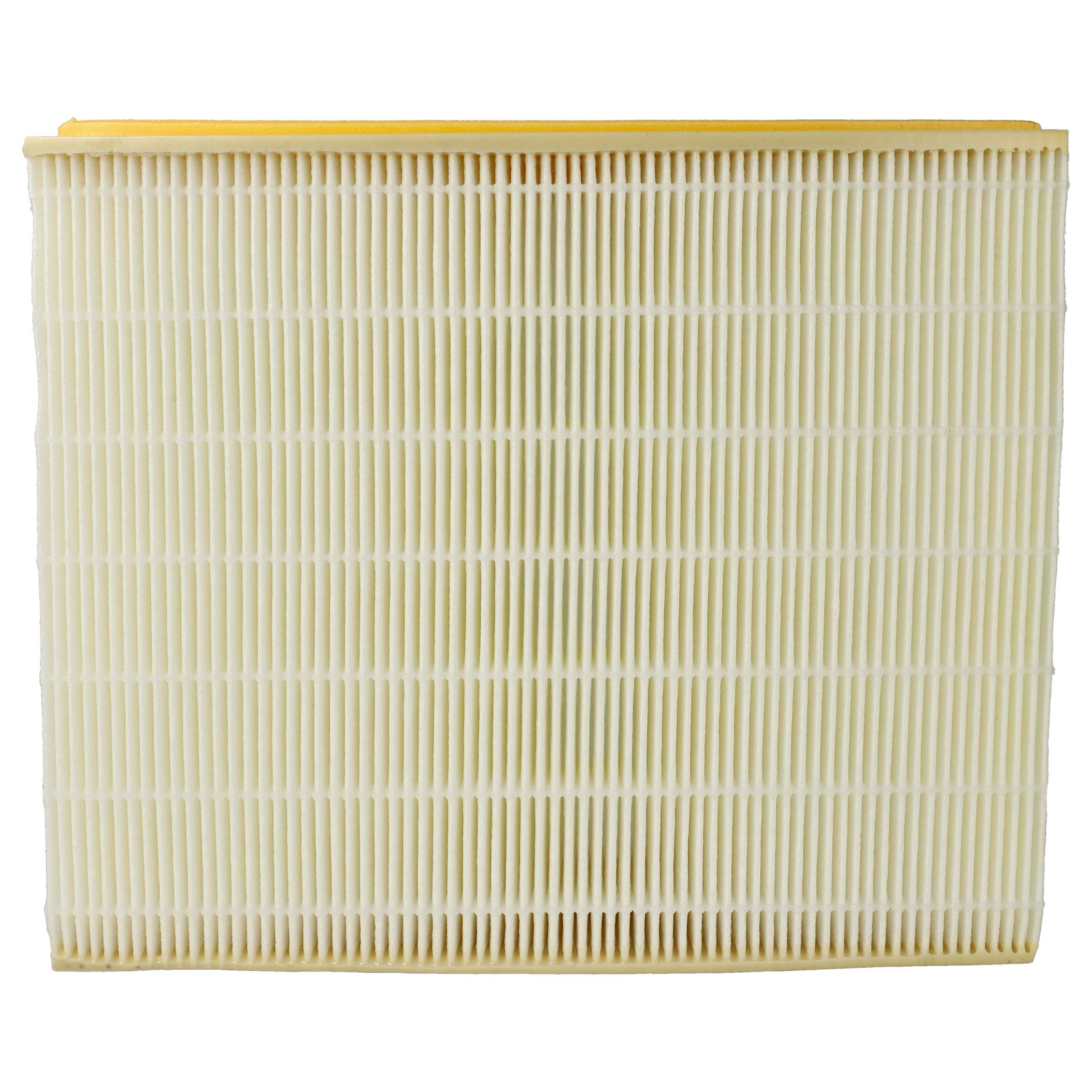2x Filter suitable for Festool CTL 26 E AC, CTL 36 E AC , filter class HEPA 13
