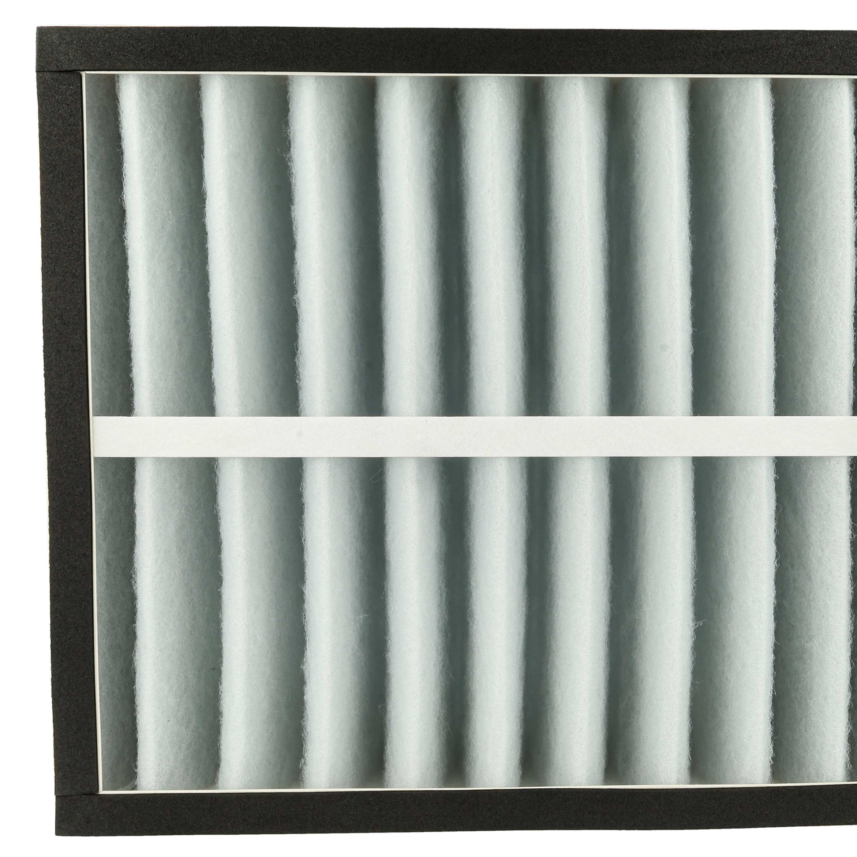 2x Prefiltro reemplaza Dustcontrol 42918 - Clase de filtro G4
