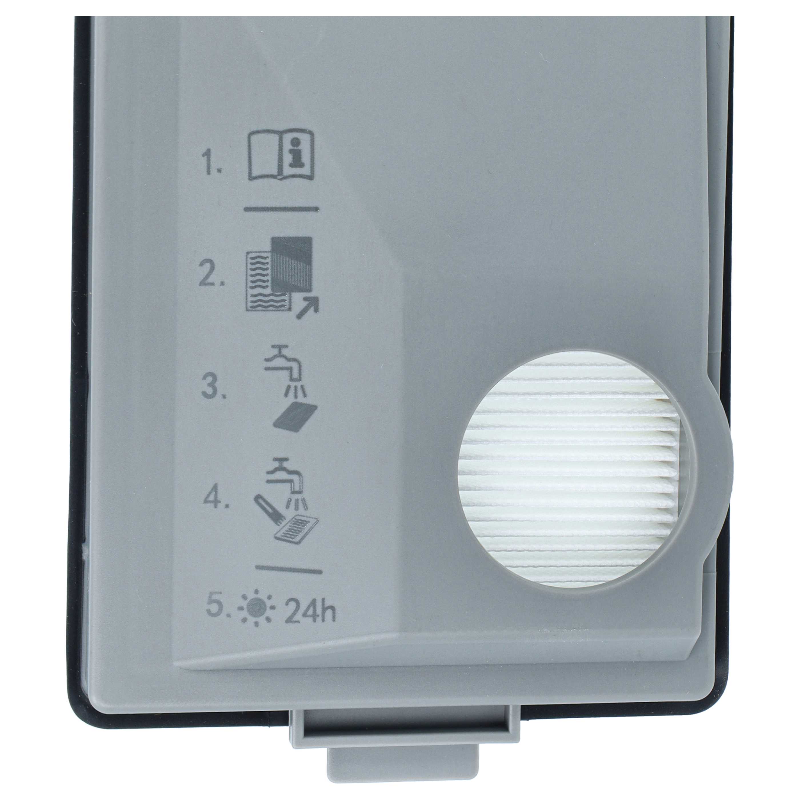 Lamellen-Zentralfilter mit Vorfilter als Ersatz für Miele 11169285, 11639250 für Miele Staubsauger
