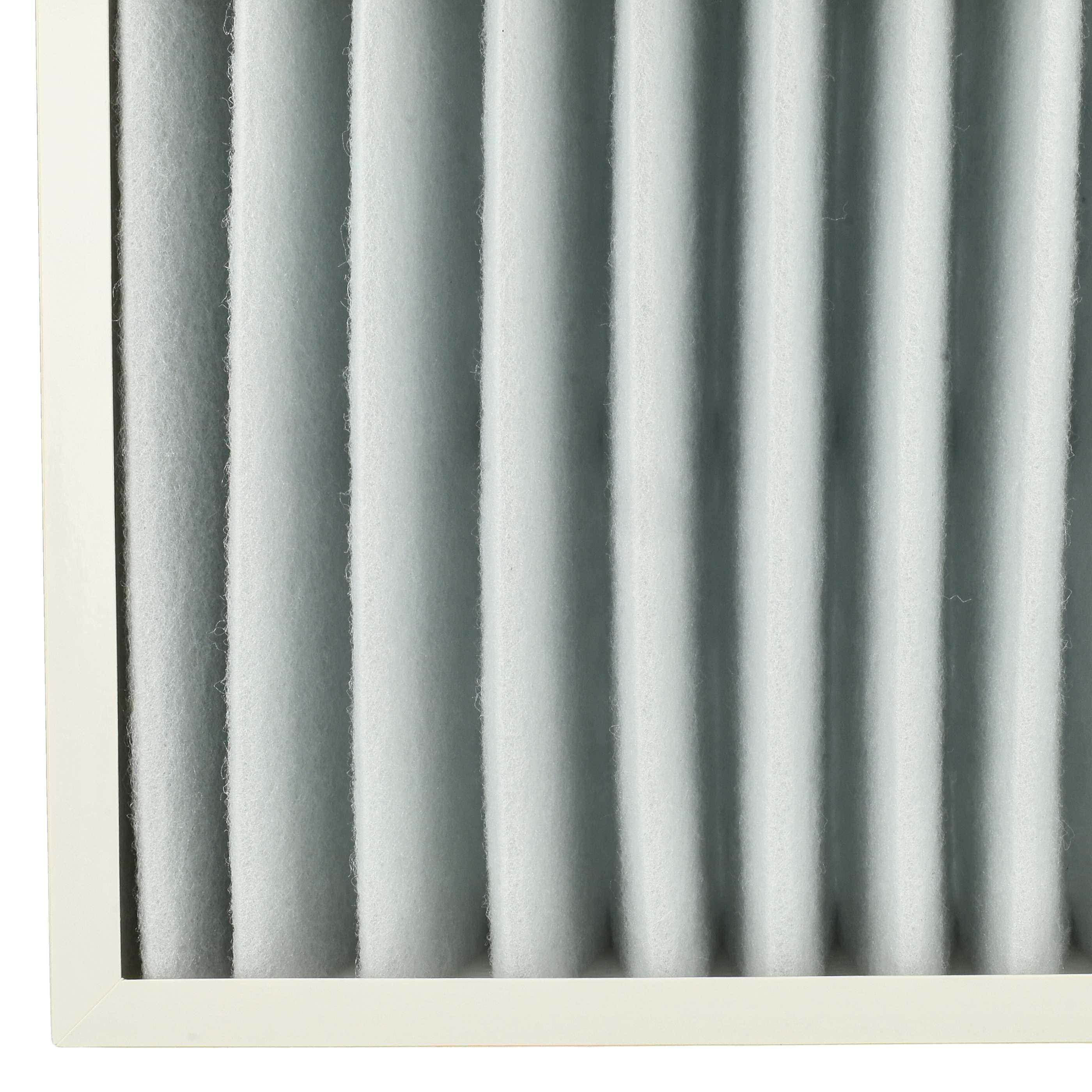 Pré-filtre pour purificateur d'air remplacement pour Dustcontrol 42918 - Classe de filtration G4