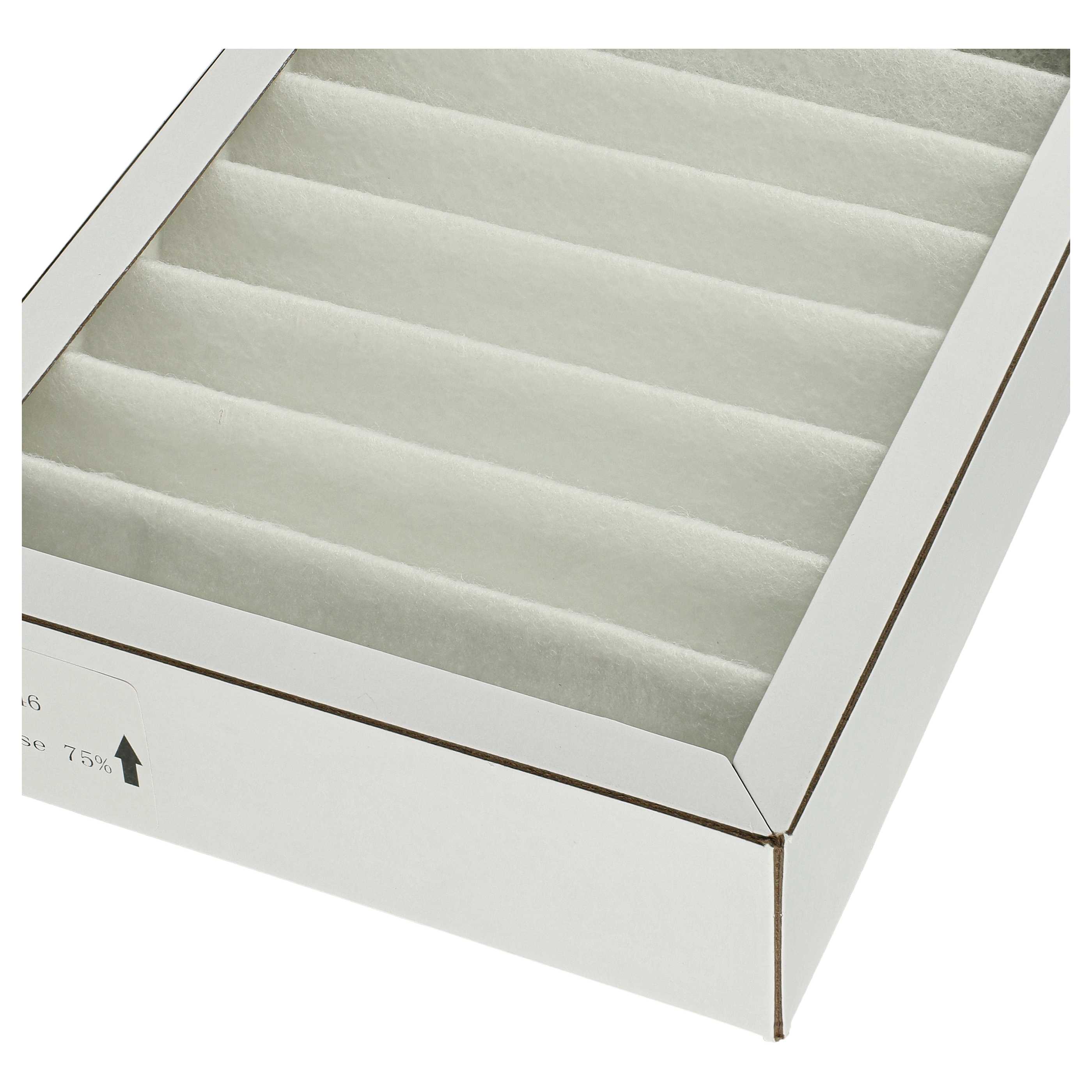 2x Filter als Ersatz für Pluggit APFG4F7-180 für Pluggit Lüfter