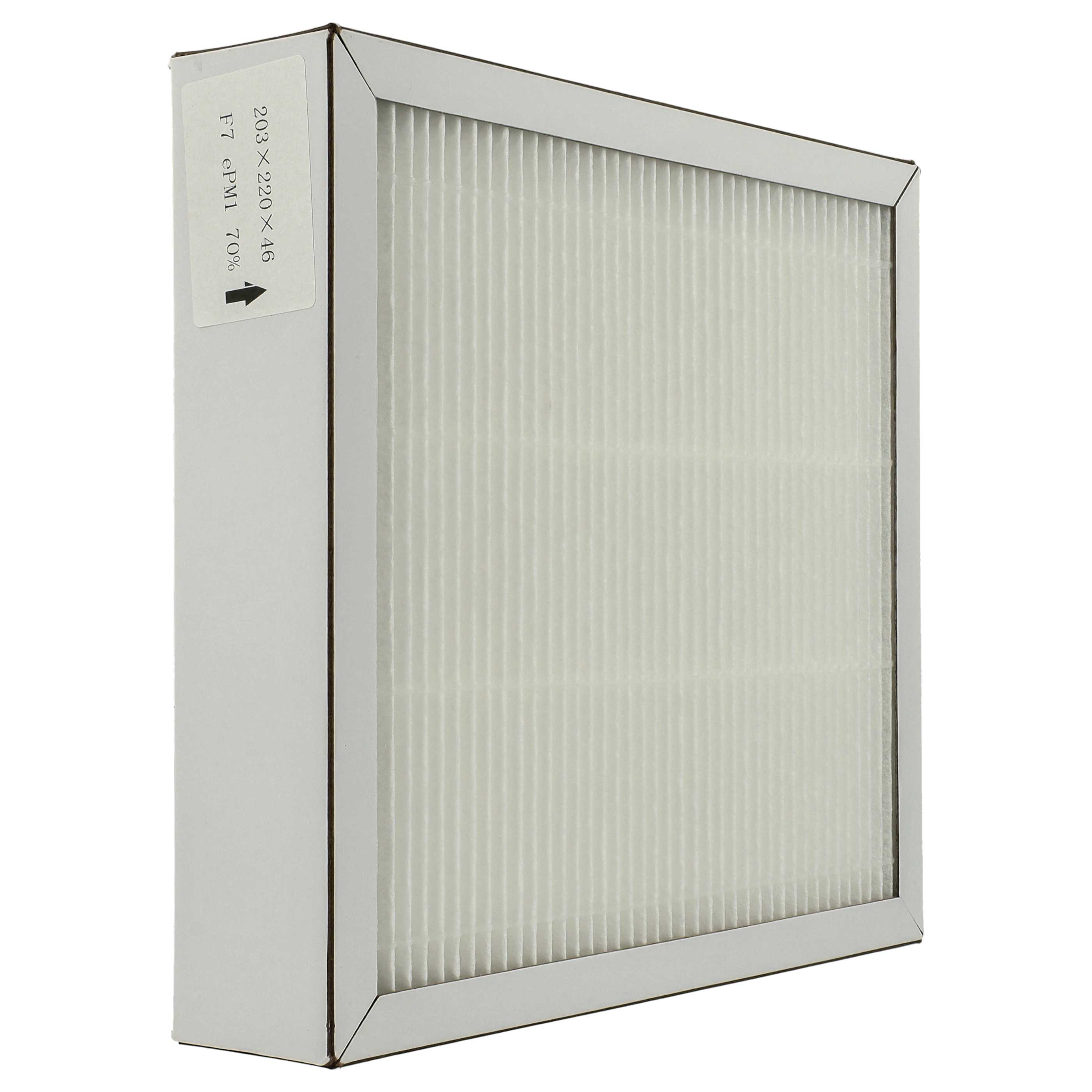 2x Luftfilter F7 als Ersatz für Pluggit ADFG4F7-160 für Pluggit Lüfter