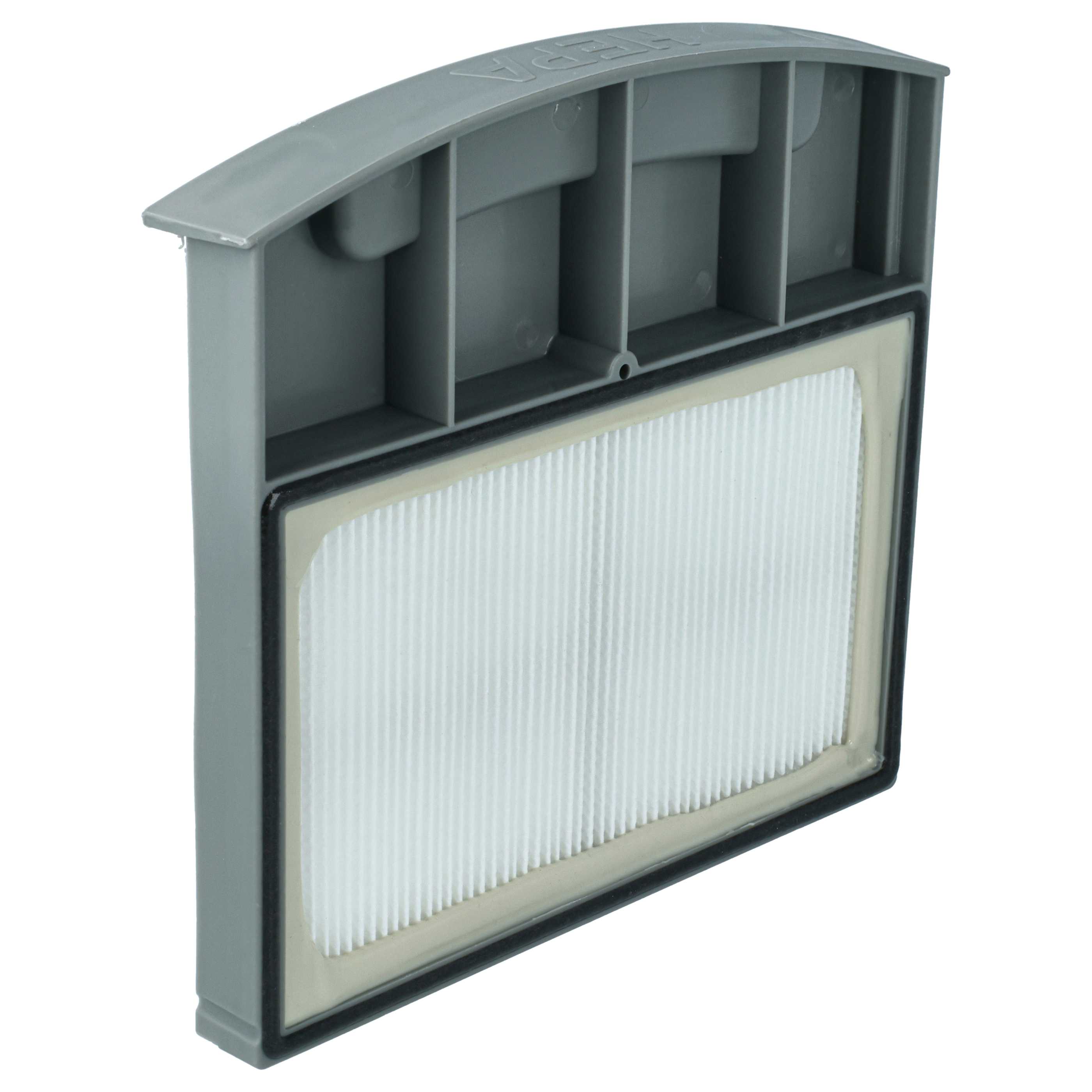 HEPA-Filter für Wetrok Monovac Comfort 6 Staubsauger ersetzt 52088