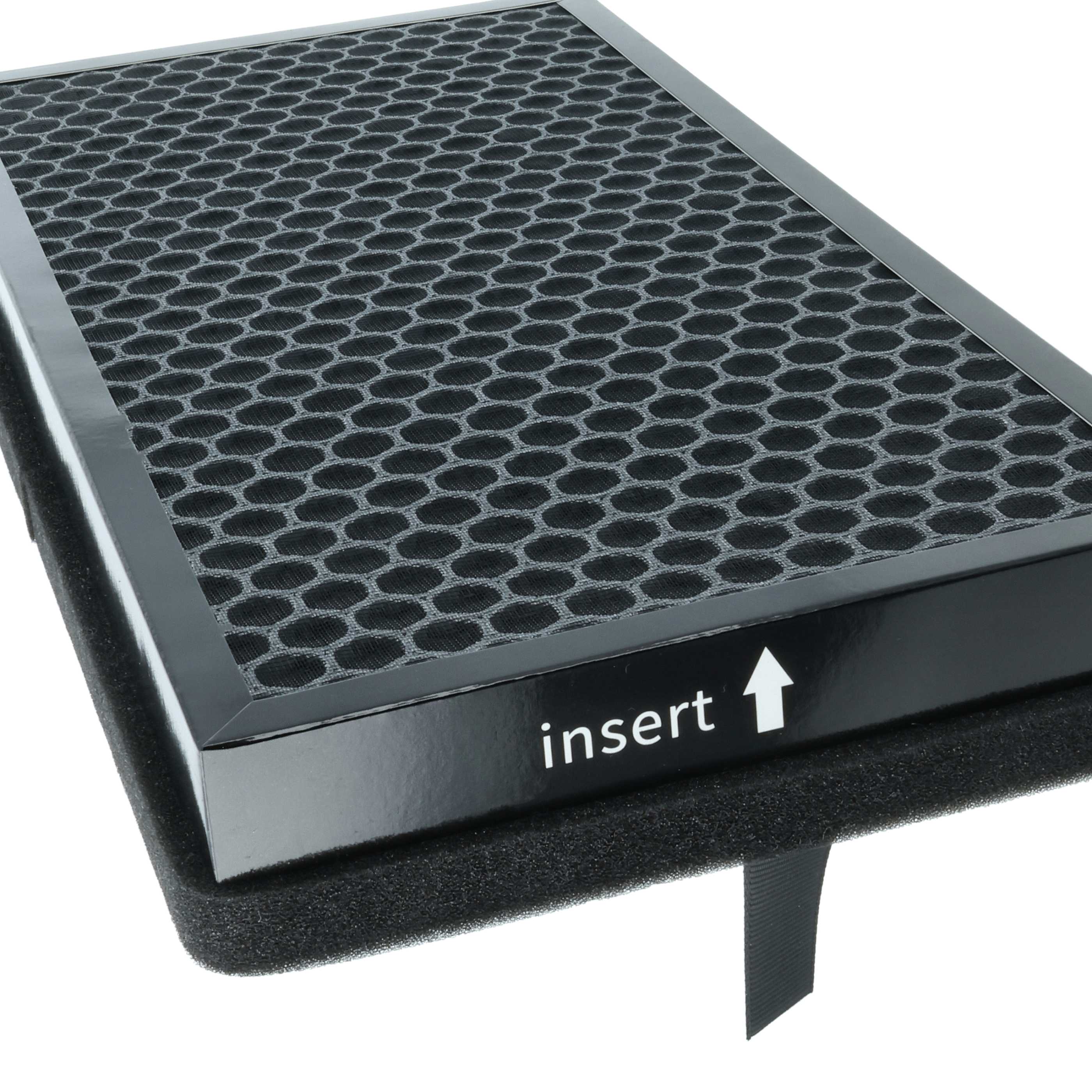 4x Activated Carbon Filter replaces Kärcher 2.863-067.0 for Kärcher Air Purifier - Air Filter