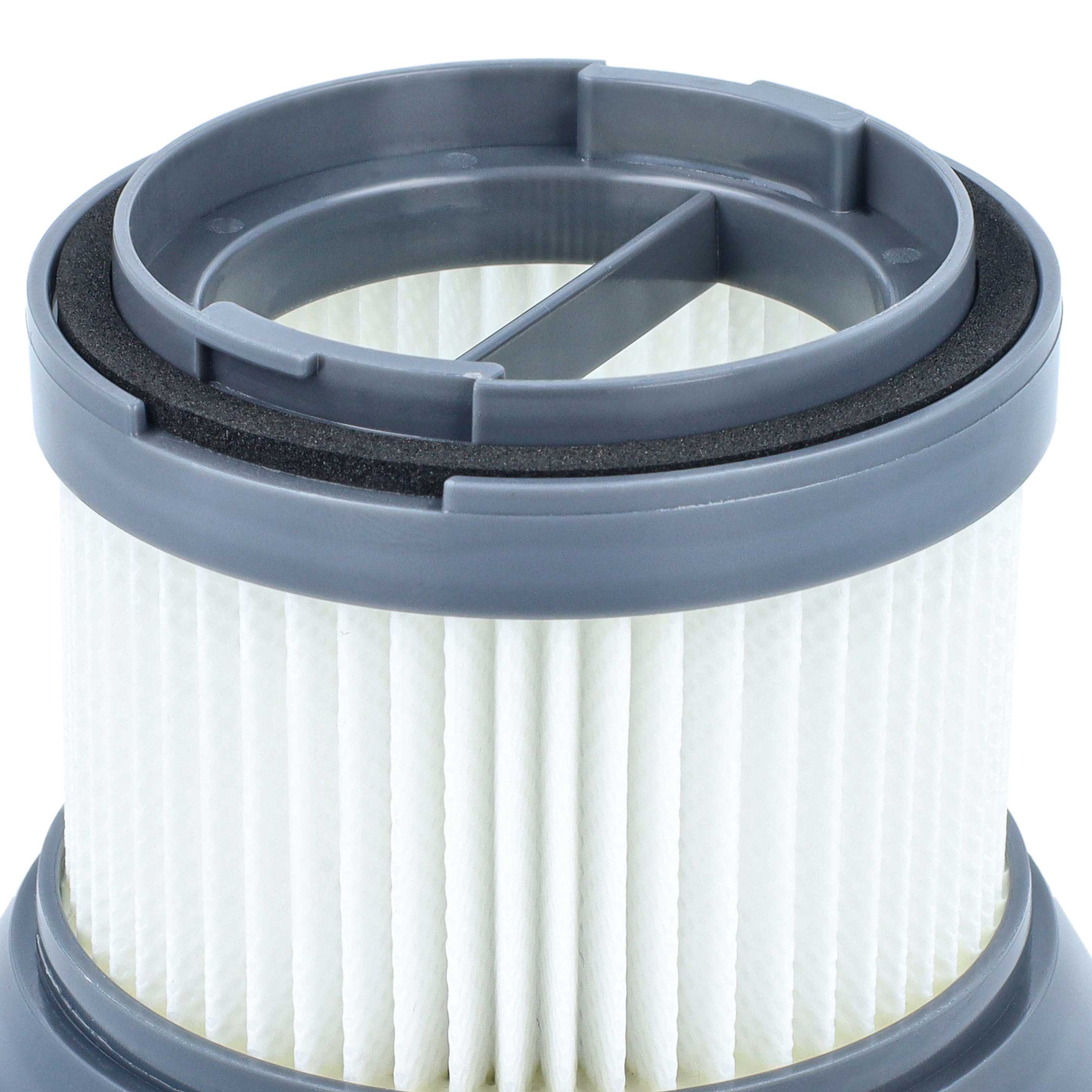 6x Motorschutzfilter für Staubsauger wie Cleanmaxx MJ1901B