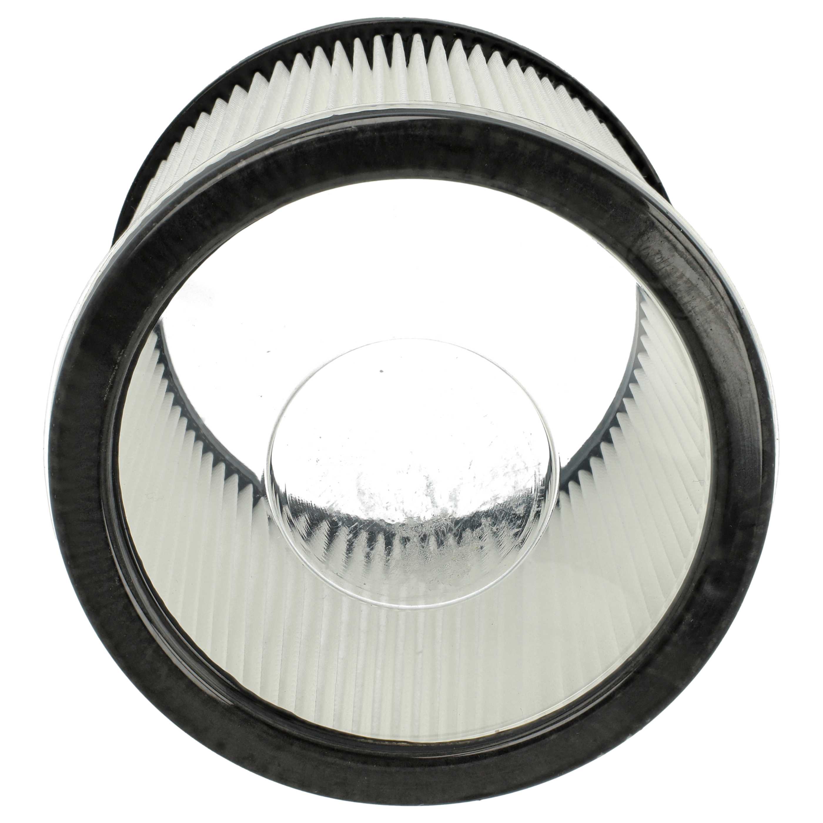 2x Filter replaces Scheppach 4014915222866, 7907709701 for Scheppach Vacuum Cleaner, filter class F7