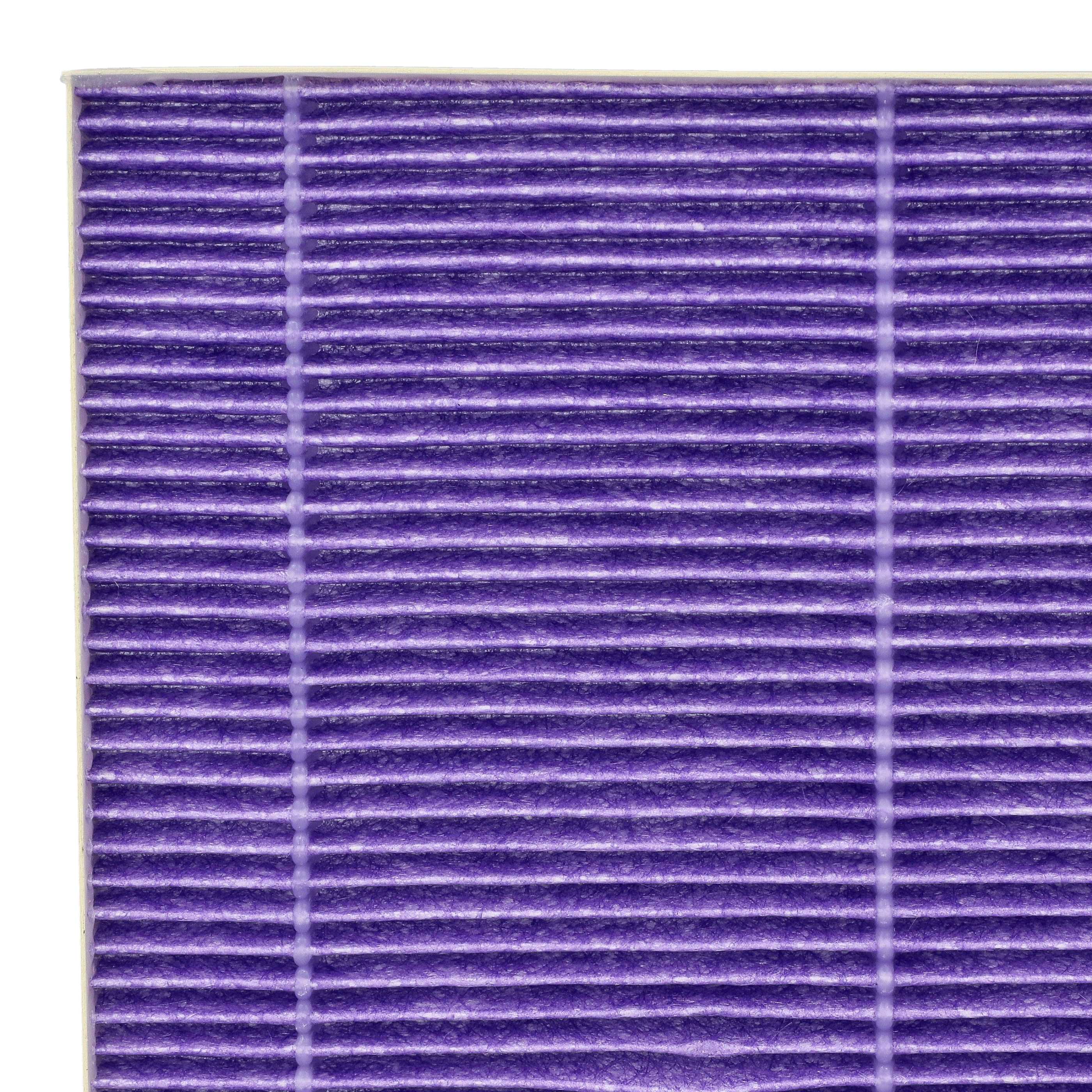 2x Filter suitable for Hitachi CV 100, 200, 300, 400 Vacuum Cleaner, filter class H13