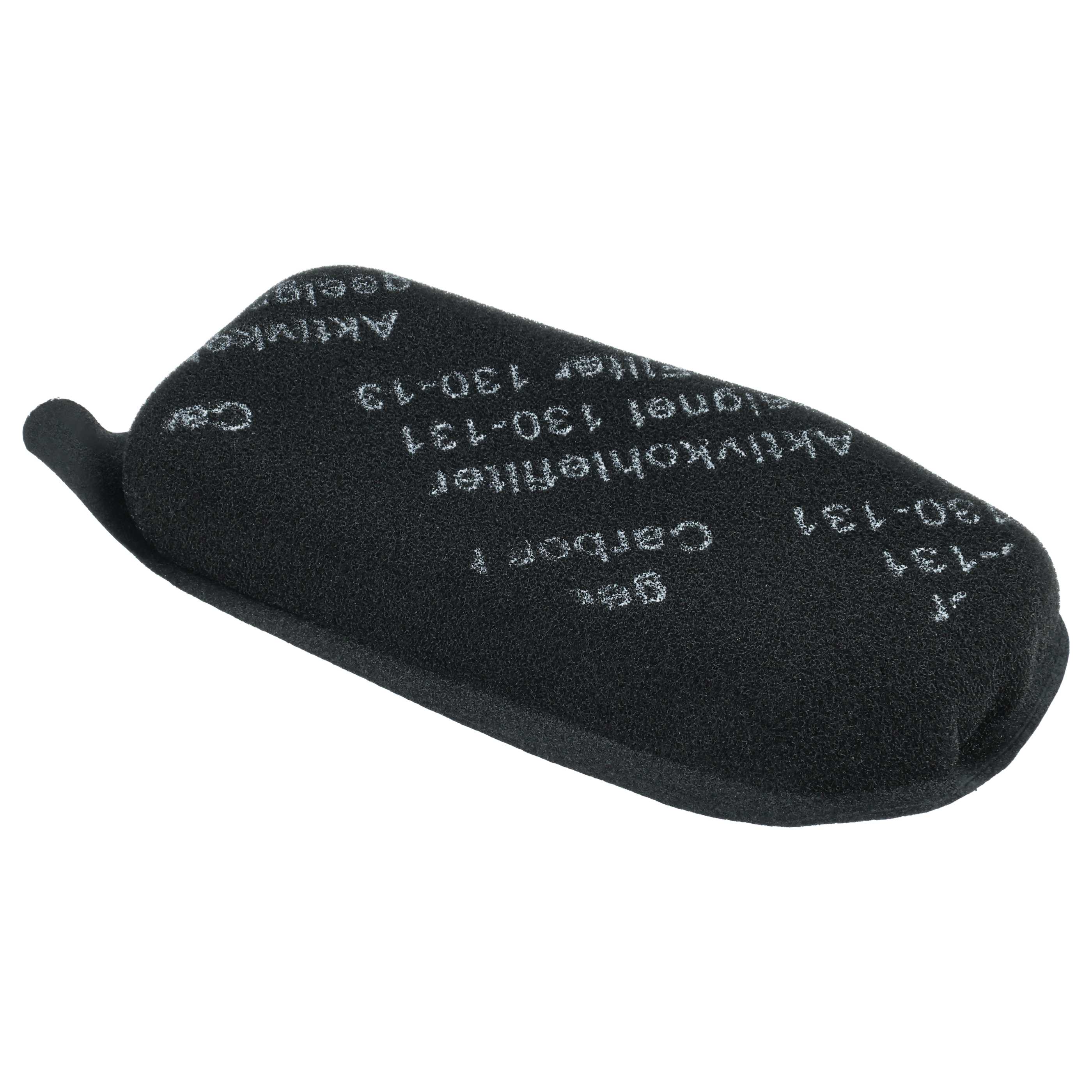 2x Filteractivated carbon filter suitable for Vorwerk Kobold 131sc, 130, 131 Vacuum Cleaner