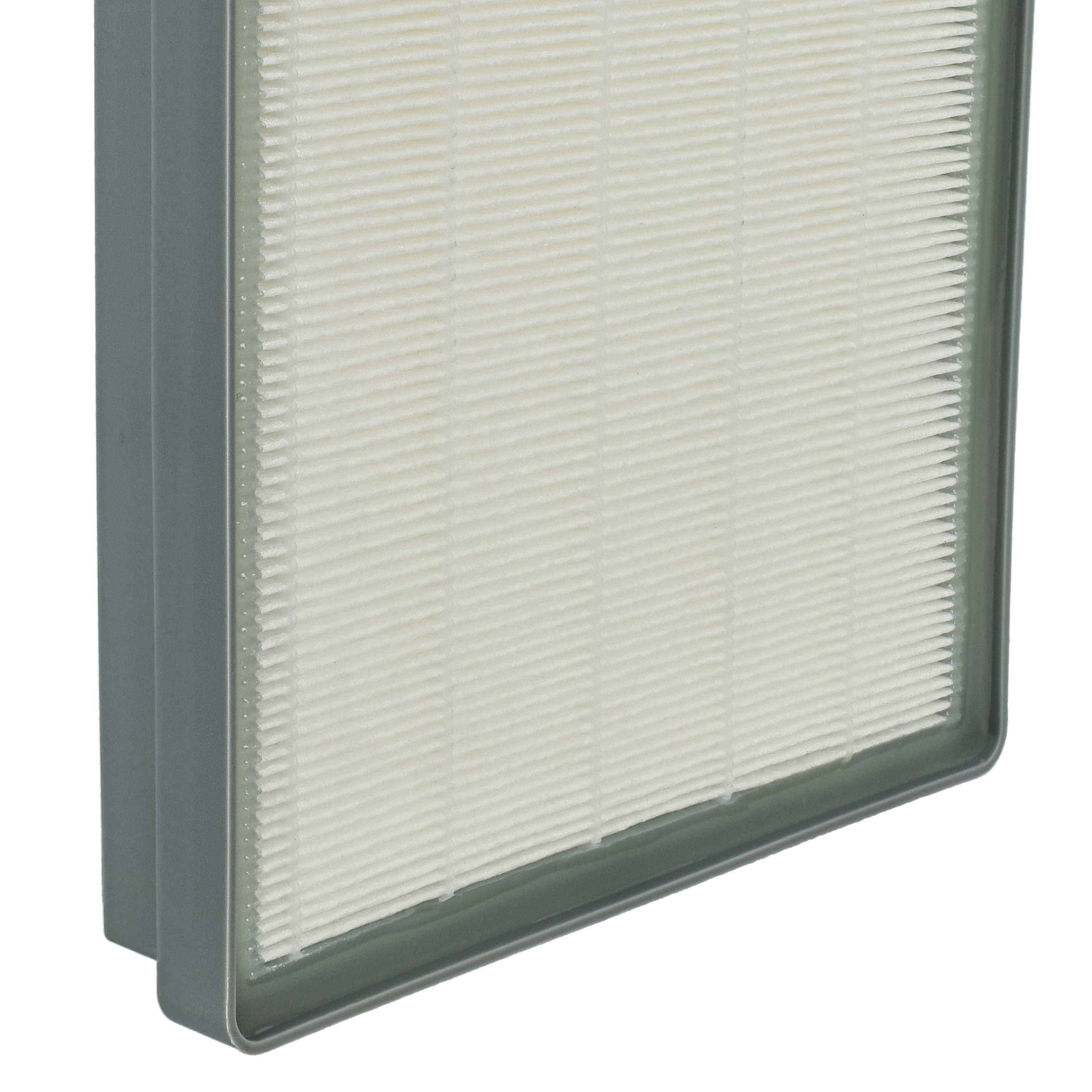 Filter replaces Nilfisk 12015500 for Nilfisk Vacuum Cleaner, filter class HEPA 13