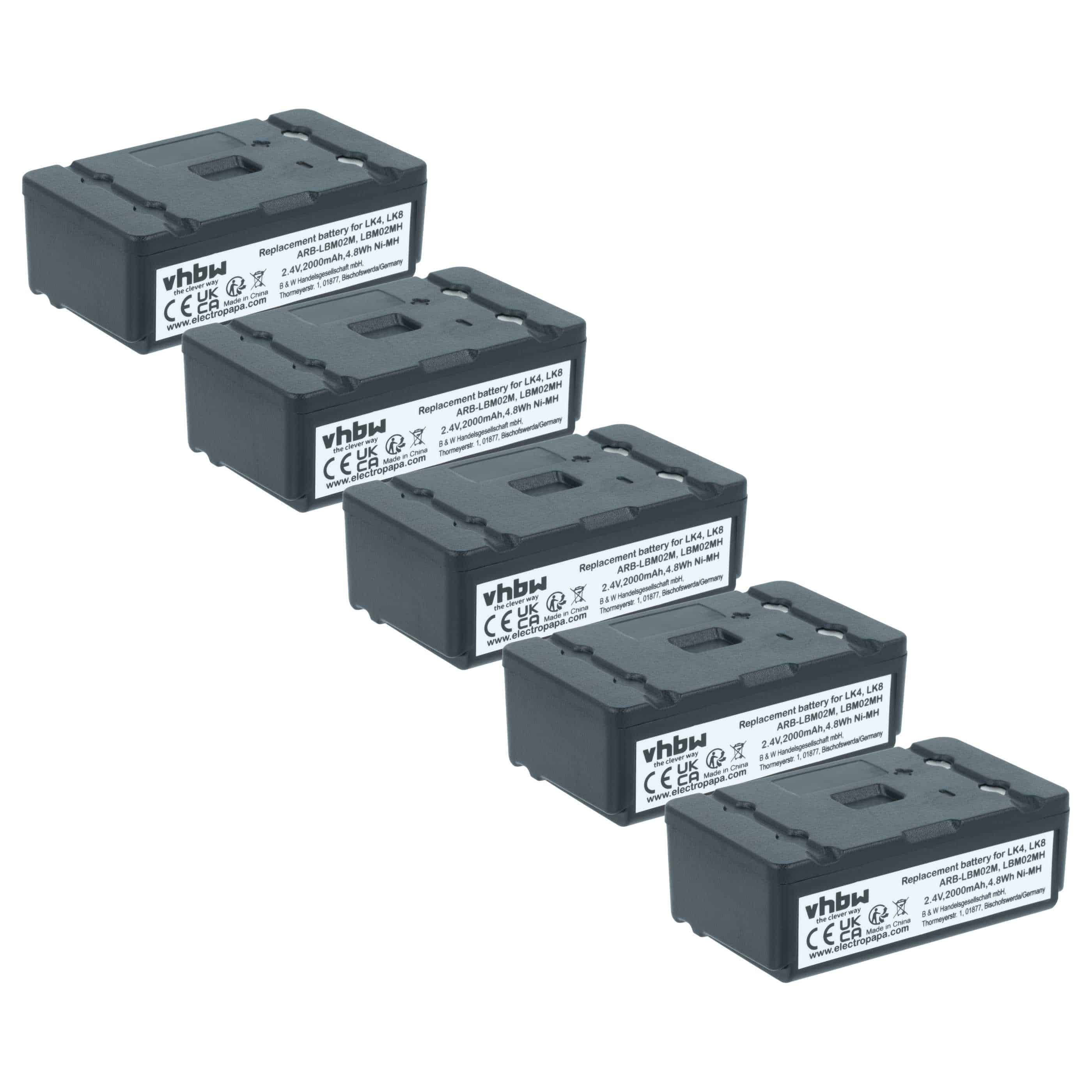 Remote Control 5x Battery replaces Autec ARB-LBM02M, LBM02MH - 2000 mAh 2.4 V NiMH