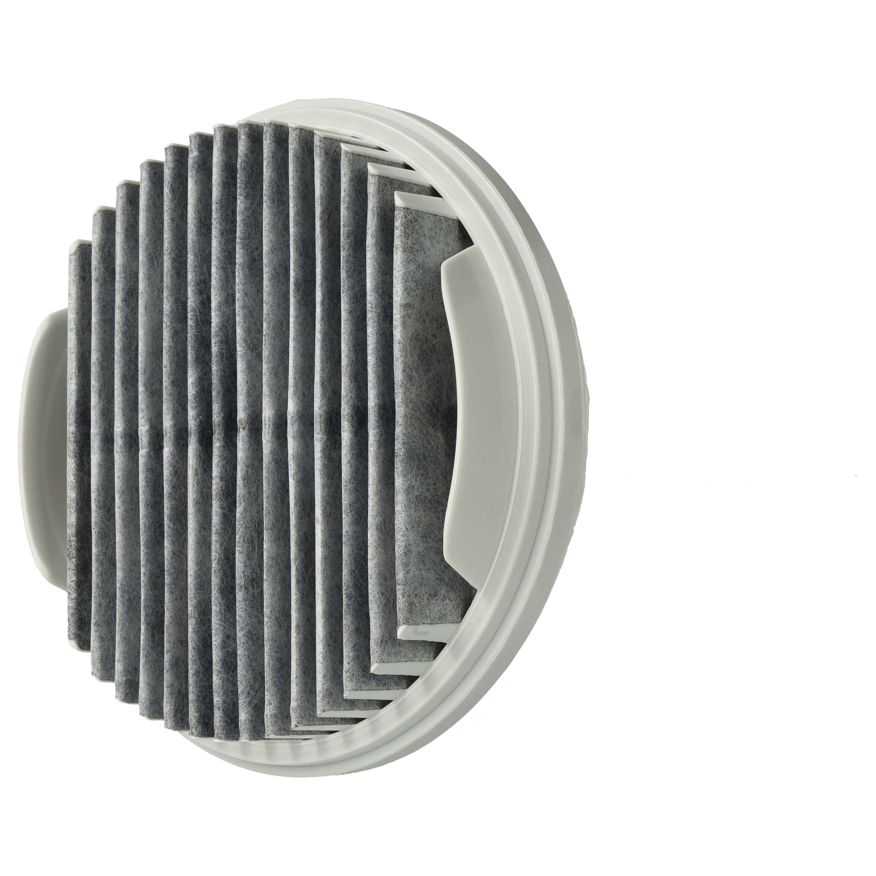 2x Filterdust filter suitable for Xiaomi Roidmi Nex S2, X20, X30, X30 Pro Vacuum Cleaner