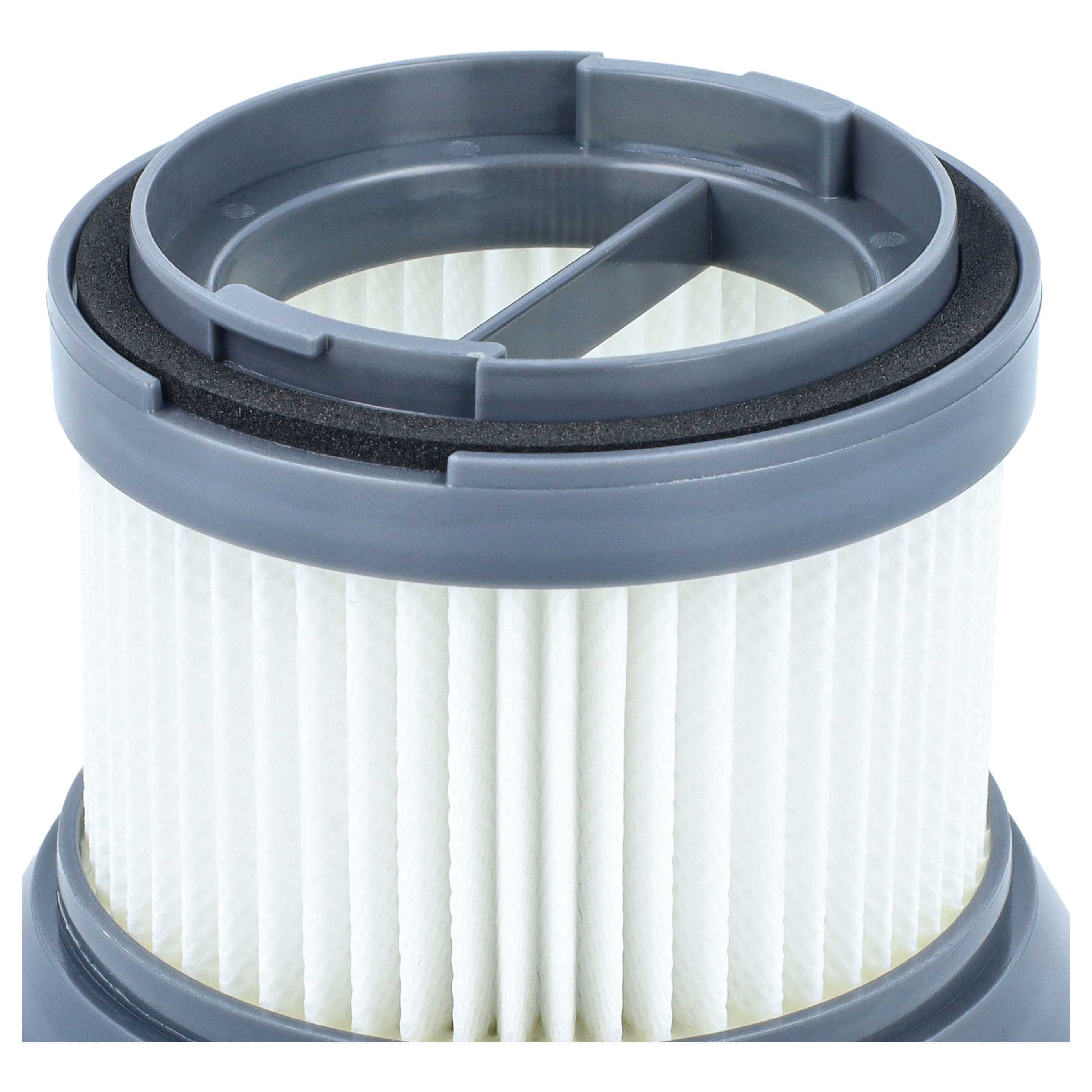 2x Motorschutzfilter für Staubsauger wie Cleanmaxx MJ1901B