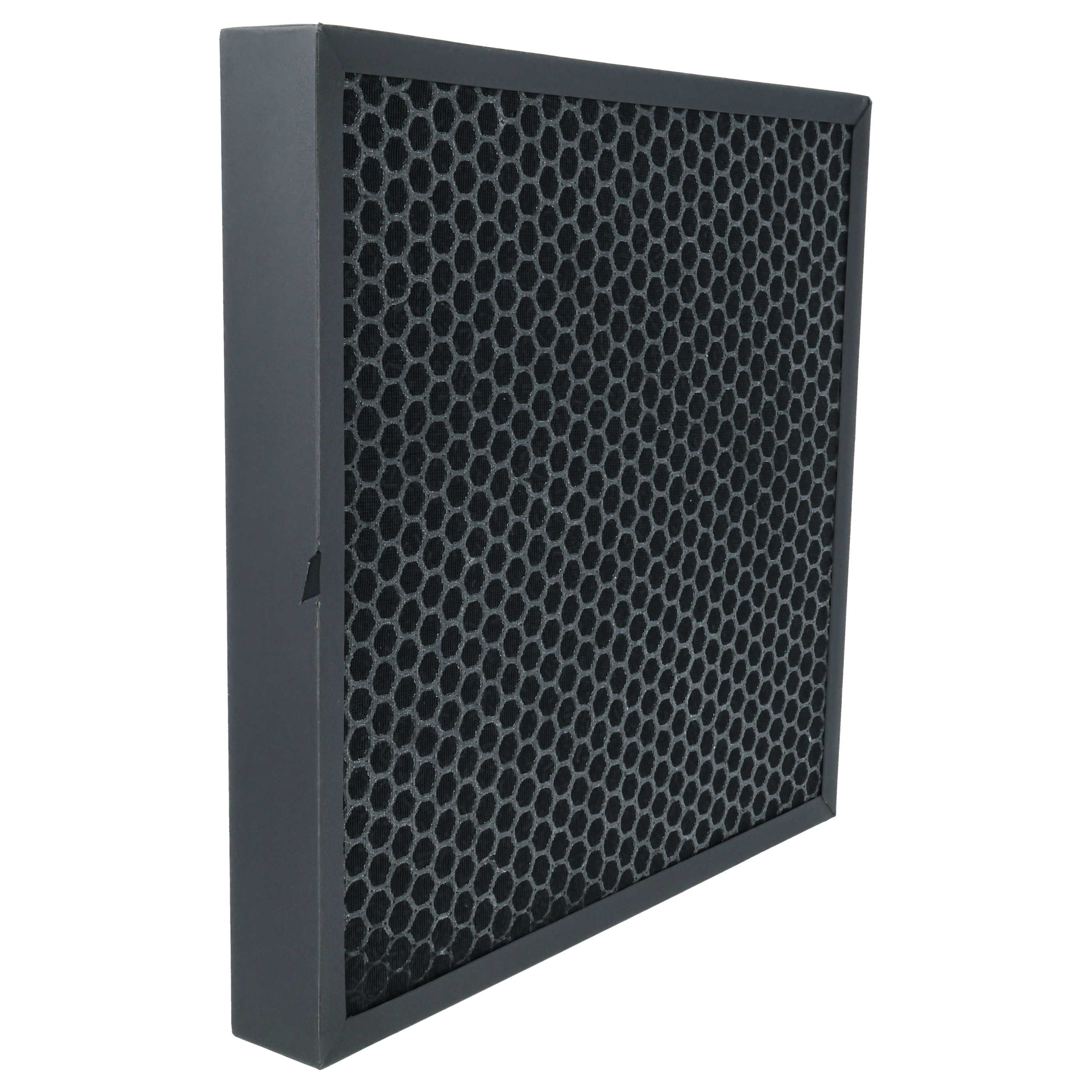 2x Luftfilter HEPA 13 passend für Worx, Ferrex, Landxcape, AIRDOG Lüfter u.a.