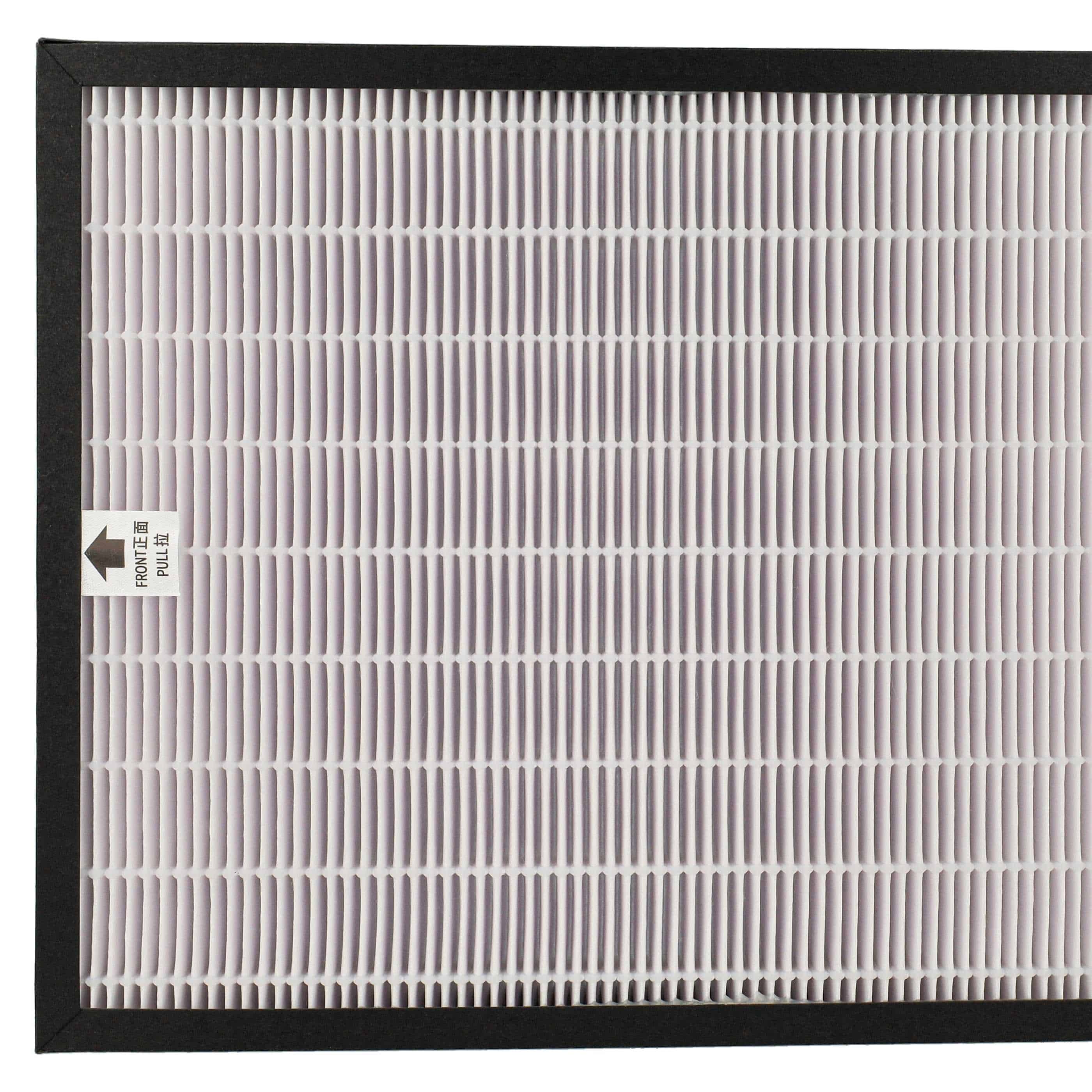 2x HEPA Filter replaces Honeywell HRF-Q710E for Honeywell Air Humidifier