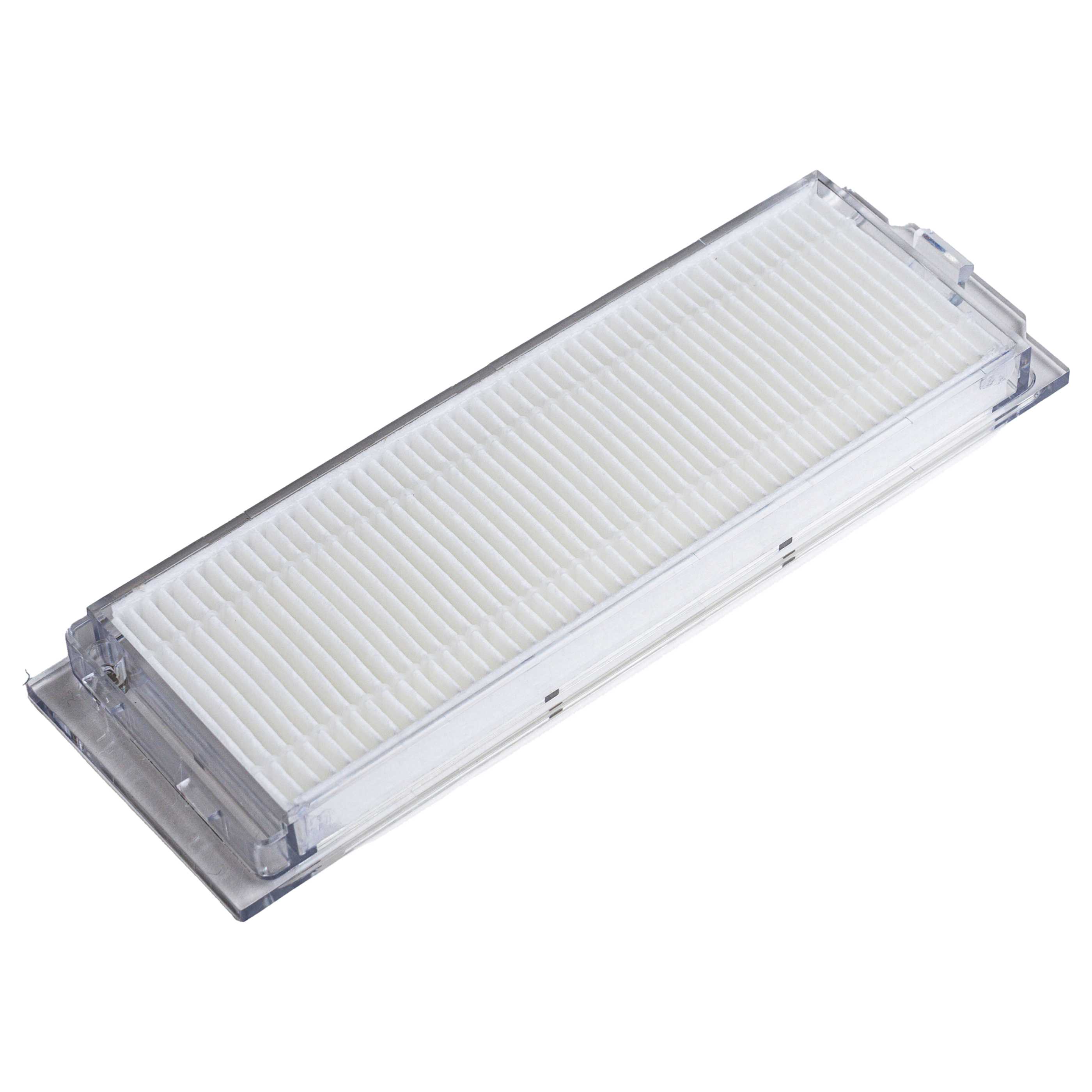 Hepa Filter für Saugroboter wie Kärcher RCV3