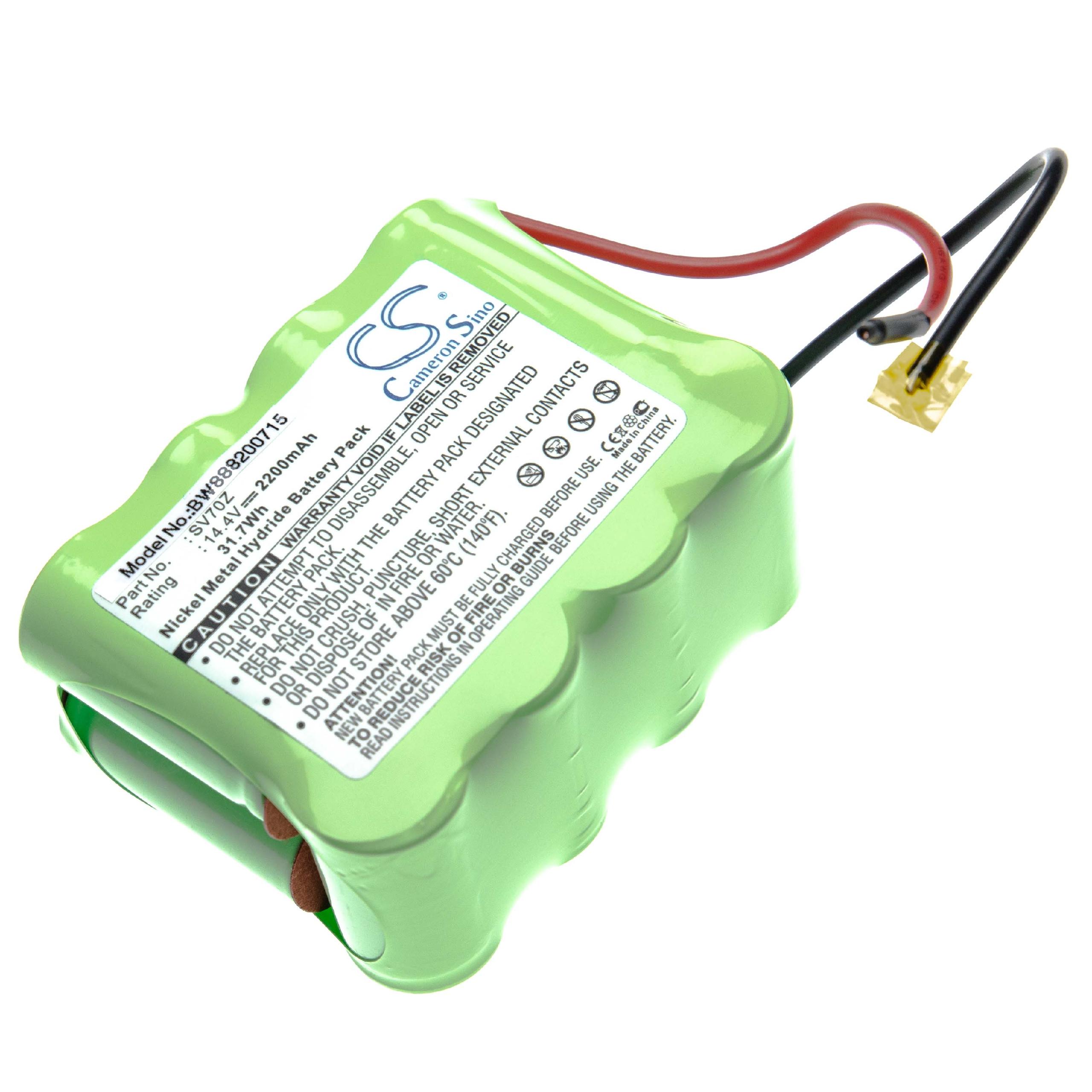 Battery Replacement for Bosch GPRHC18SV007, GP180SCHSV12Y2H for - 2200mAh, 14.4V, NiMH