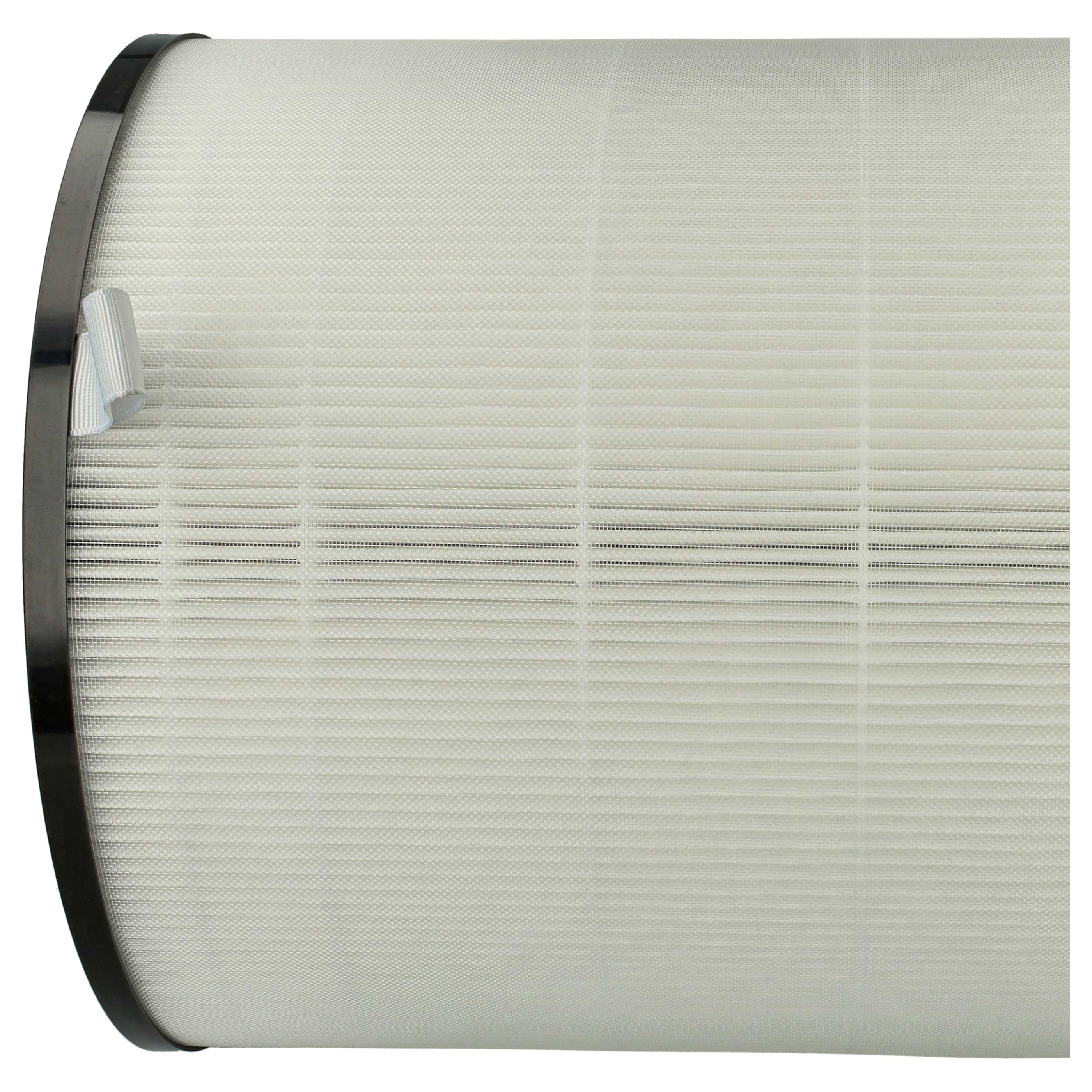 4x Filter as Replacement for Philips AC2939, FY2180/30 - Pre Filter + HEPA + Activated Carbon