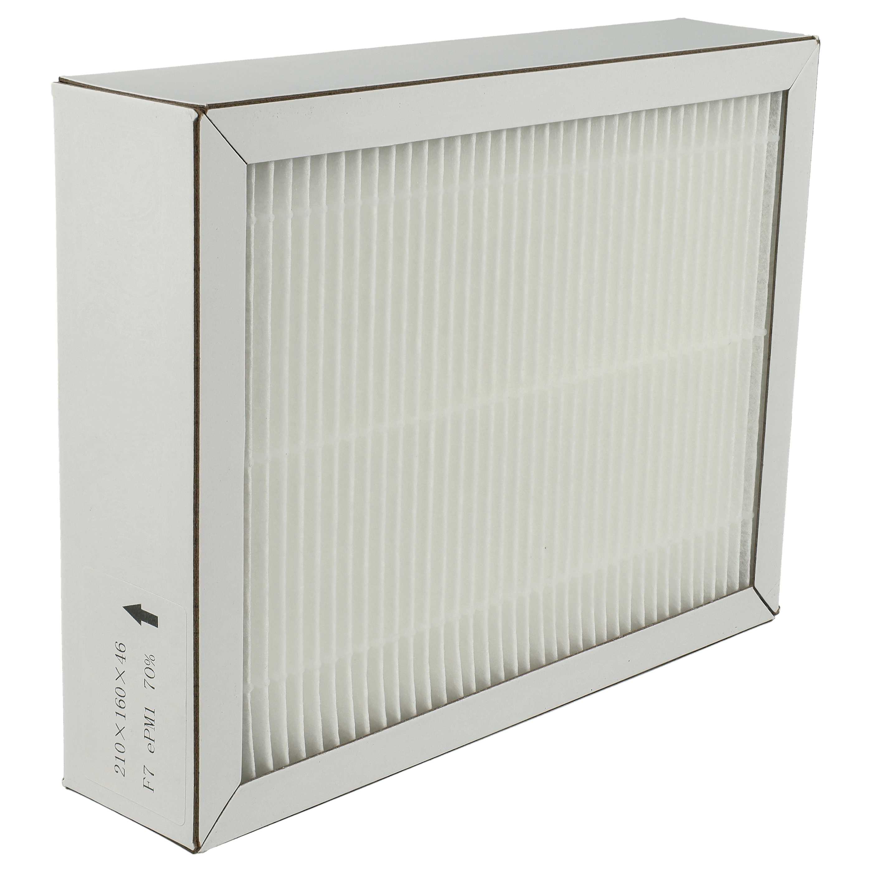 1x Luftfilter F7 als Ersatz für Pluggit APFG4F7-180 für Pluggit Lüfter