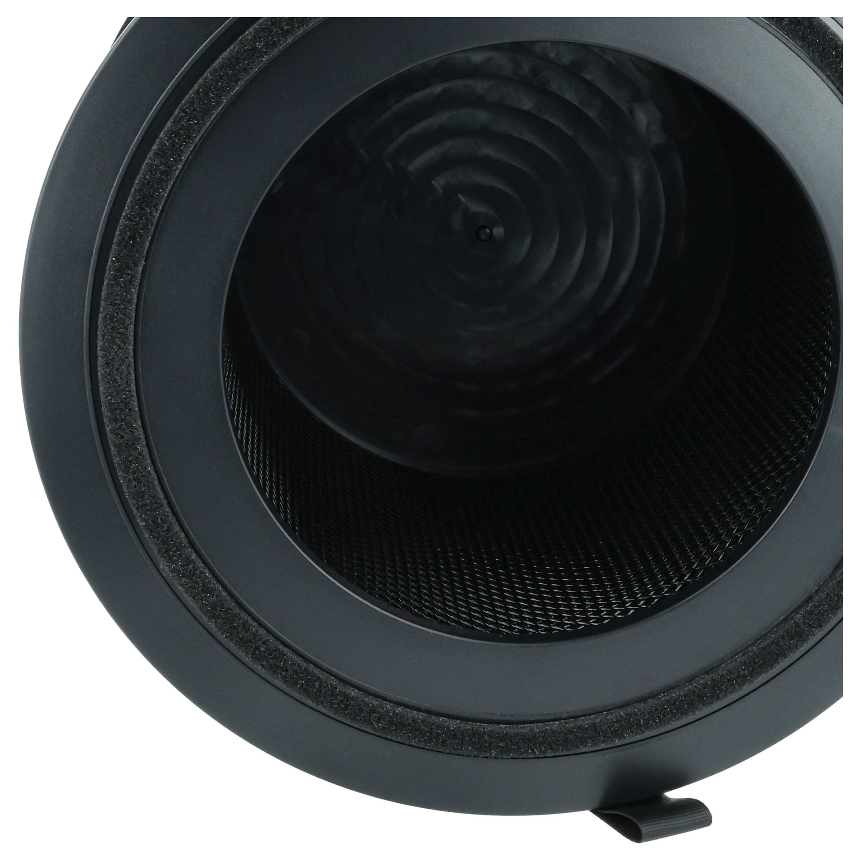 Filtro sostituisce Philips FY3200/30 per - prefiltro + HEPA + carbone attivo