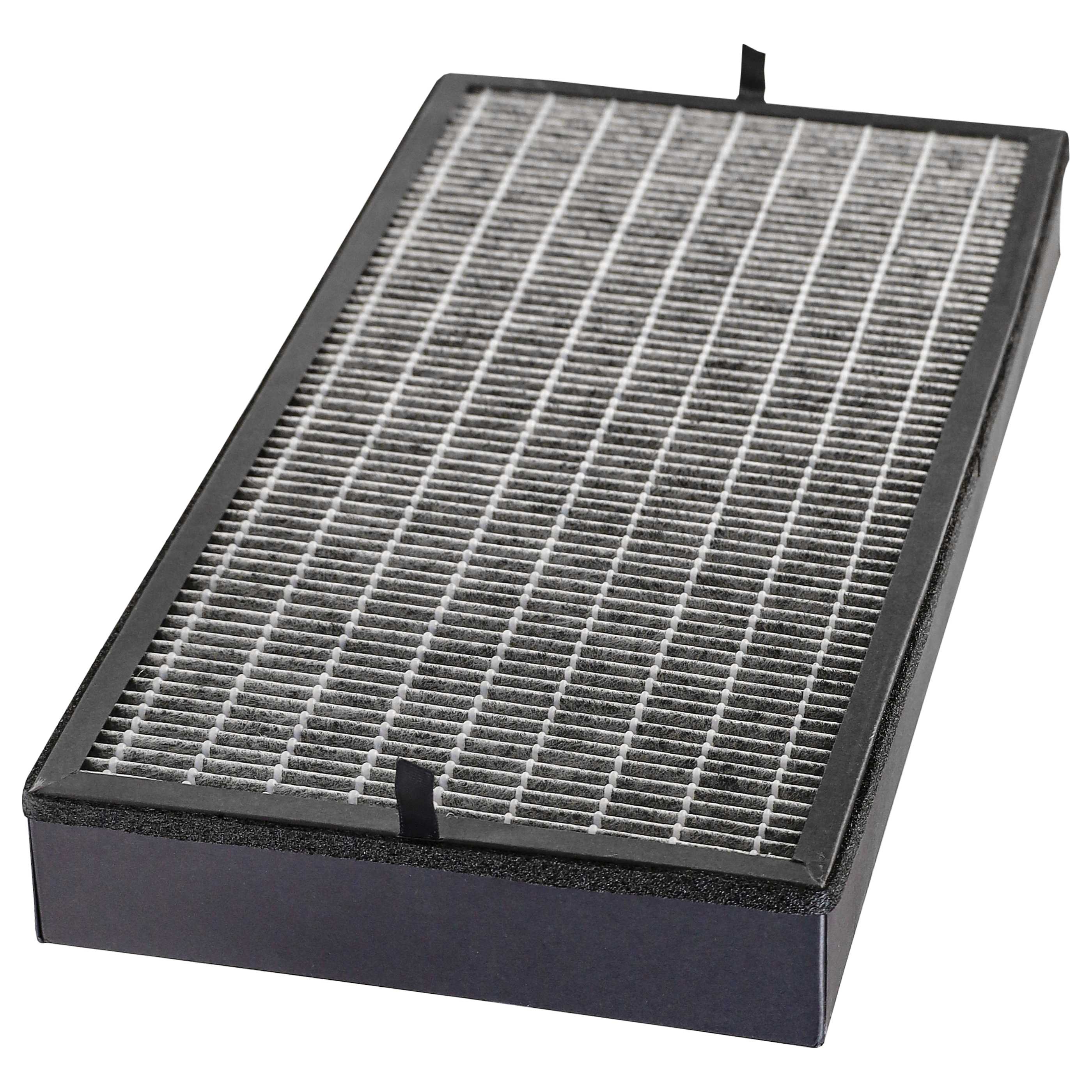 HEPA Filter suitable for Kärcher AF 100 Air Humidifier - Activated Carbon