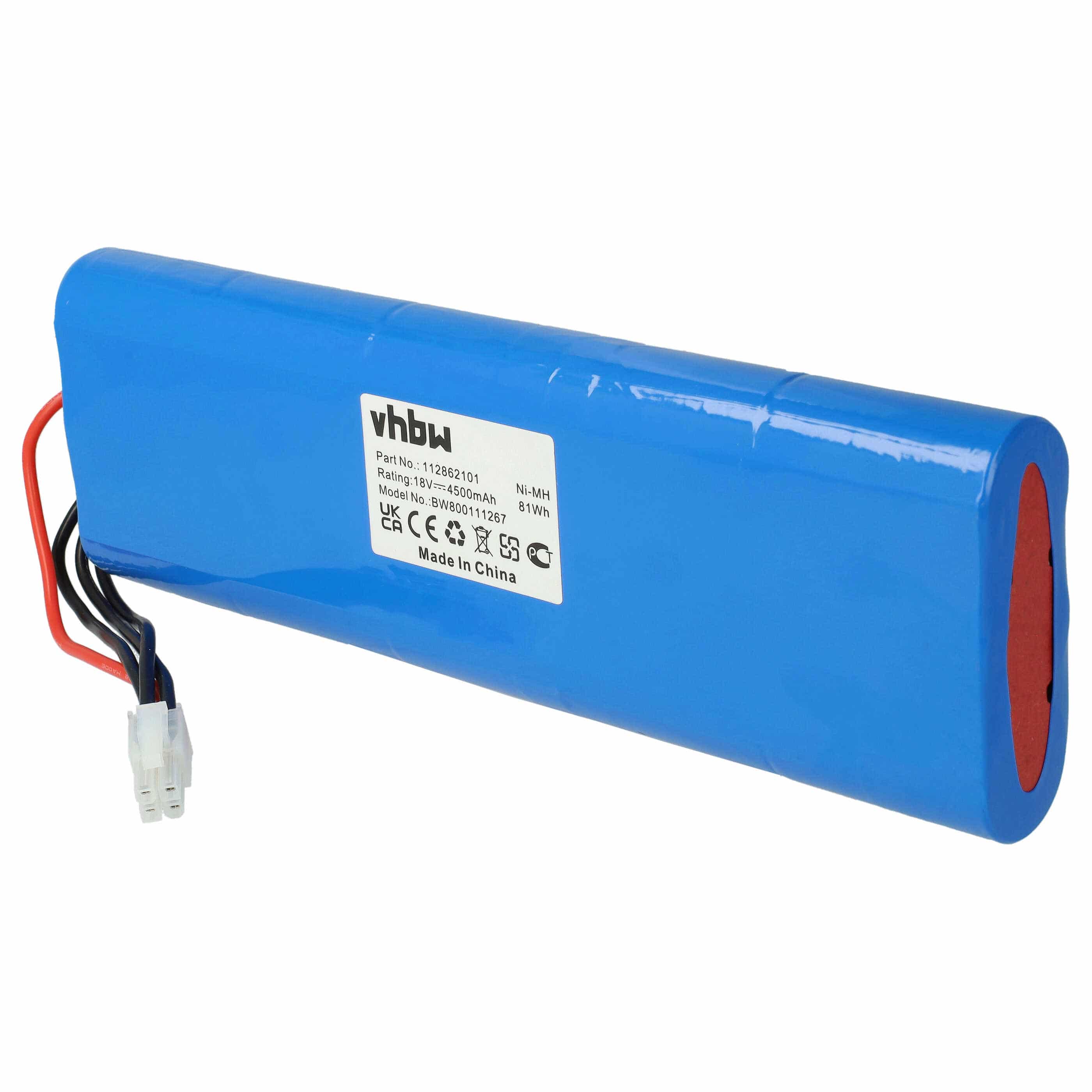 Lawnmower Battery (2 Units) Replacement for 112862101 - 4500mAh 18V NiMH