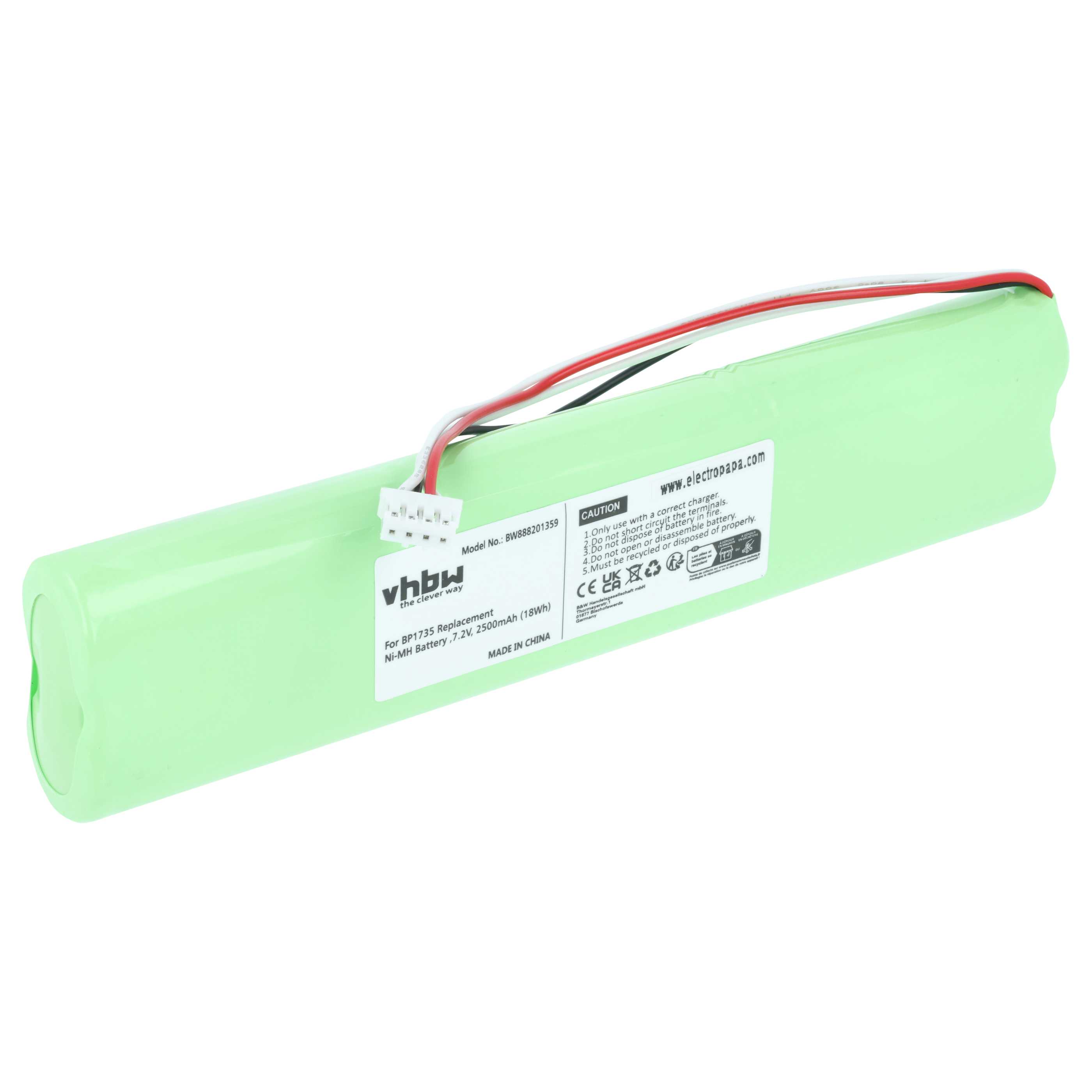 Batería reemplaza Fluke BP1735 para dispositivo medición (2500 mAh, 7,2 V, NiMH)