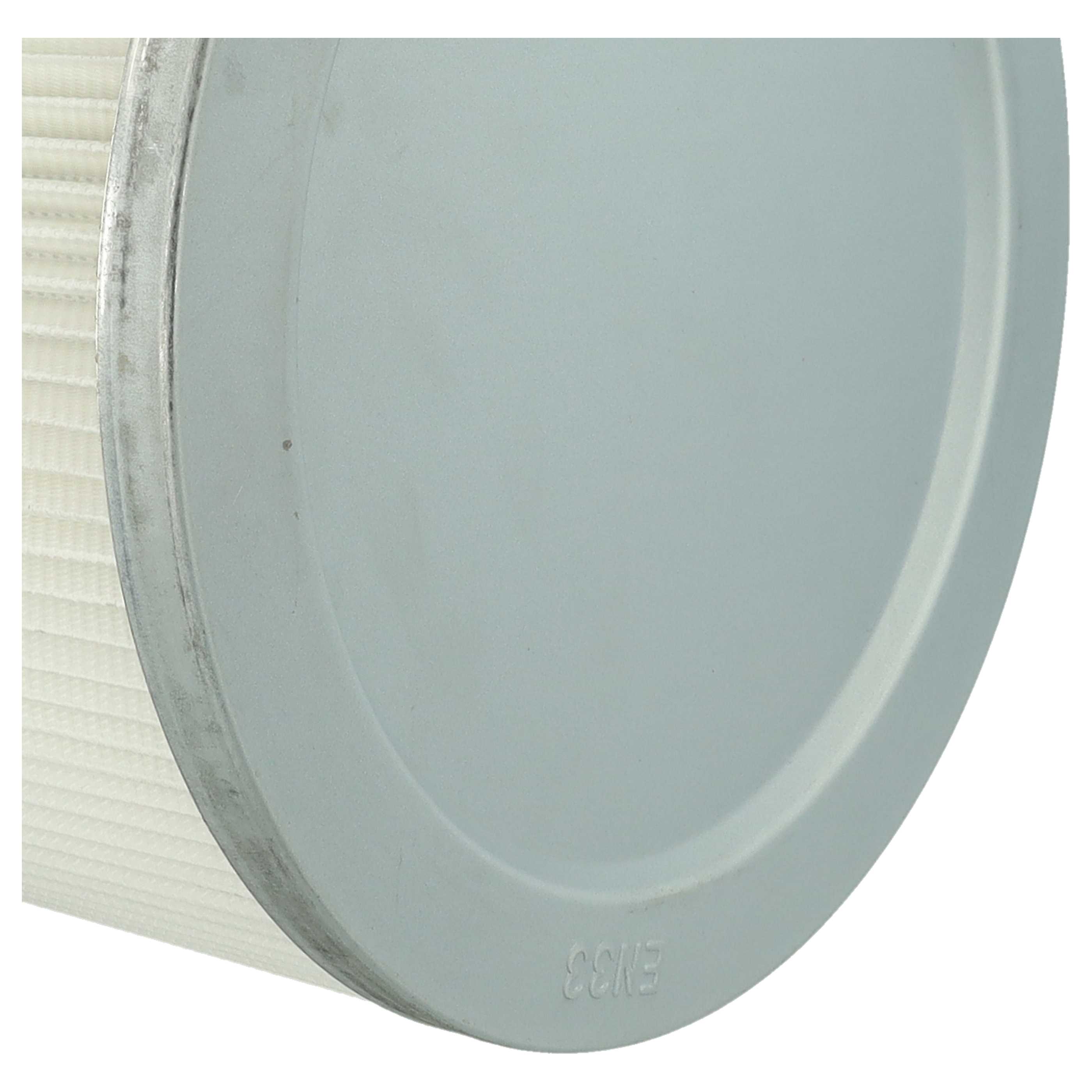 4x Filtercartridge filter replaces Bosch 2607432008 for Bosch Vacuum Cleaner, white / silver / blue
