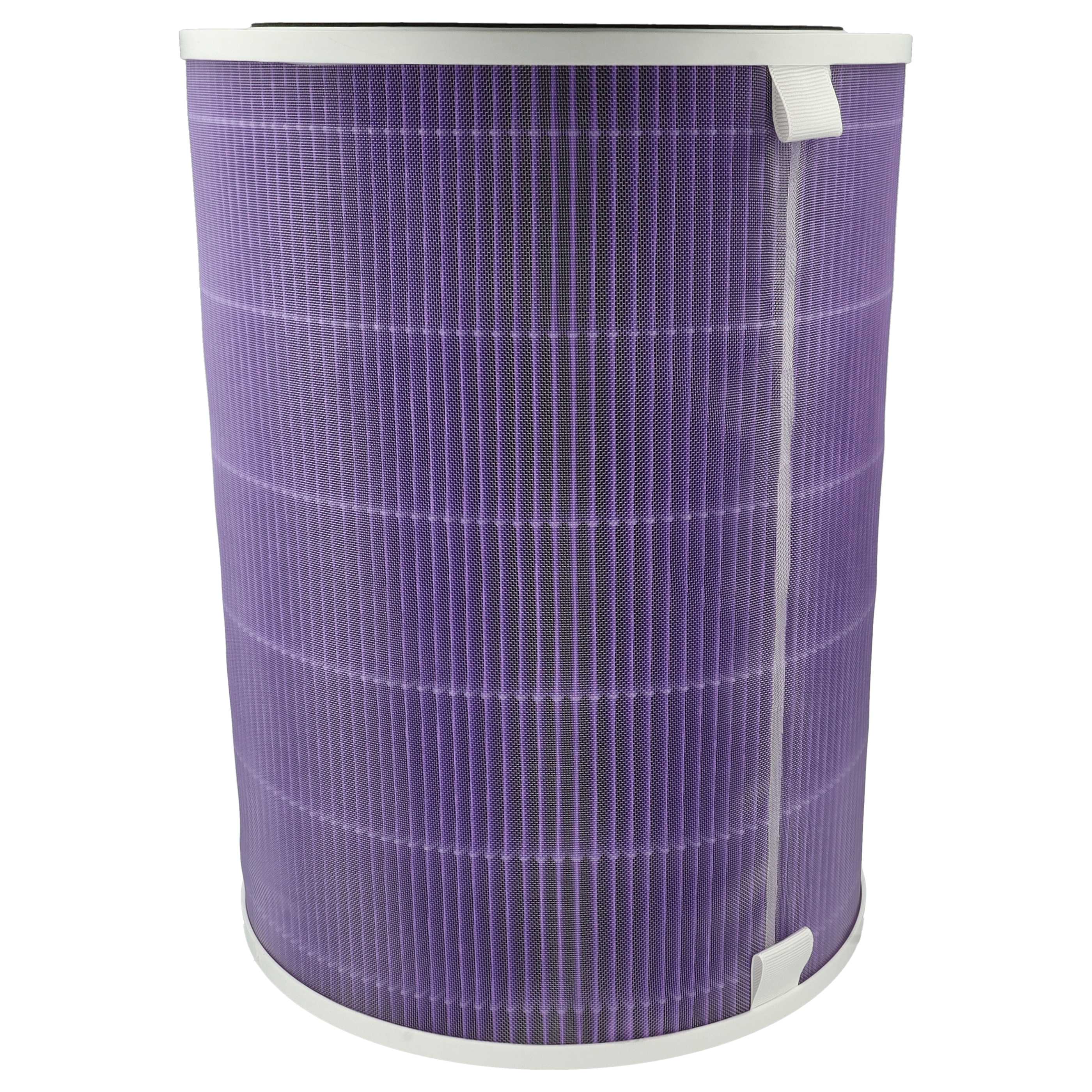 4x Filter as Replacement for Proscenic A9Mor etc. - Pre Filter + HEPA(H13) + Activated Carbon + Silver Ion
