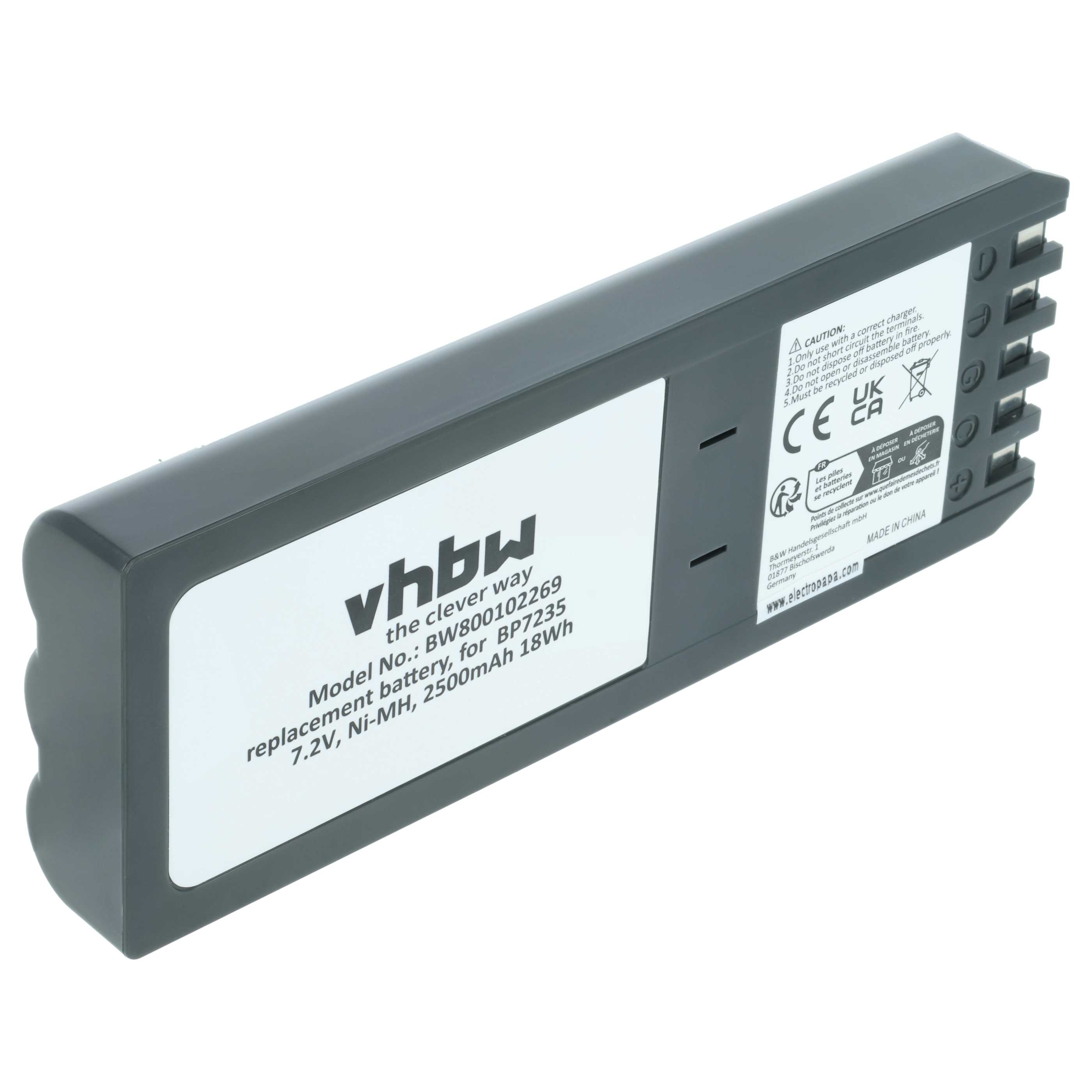 Messtechnik-Akku als Ersatz für Fluke BP7235, 668225, 116-066 für Fluke - 2500mAh 7,2V NiMH