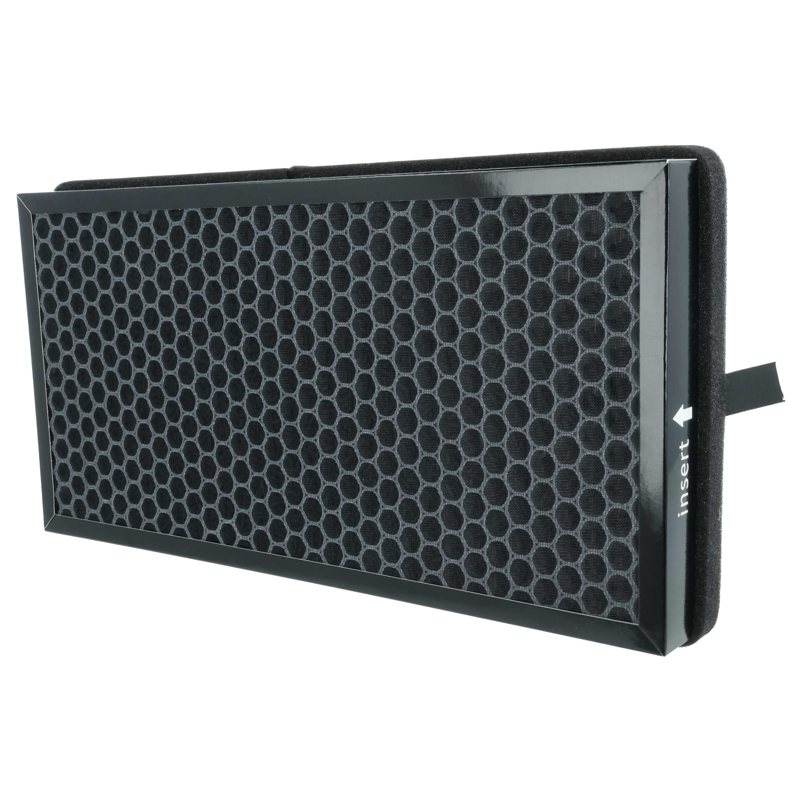 2x Activated Carbon Filter replaces Kärcher 2.863-067.0 for Kärcher Air Purifier - Air Filter
