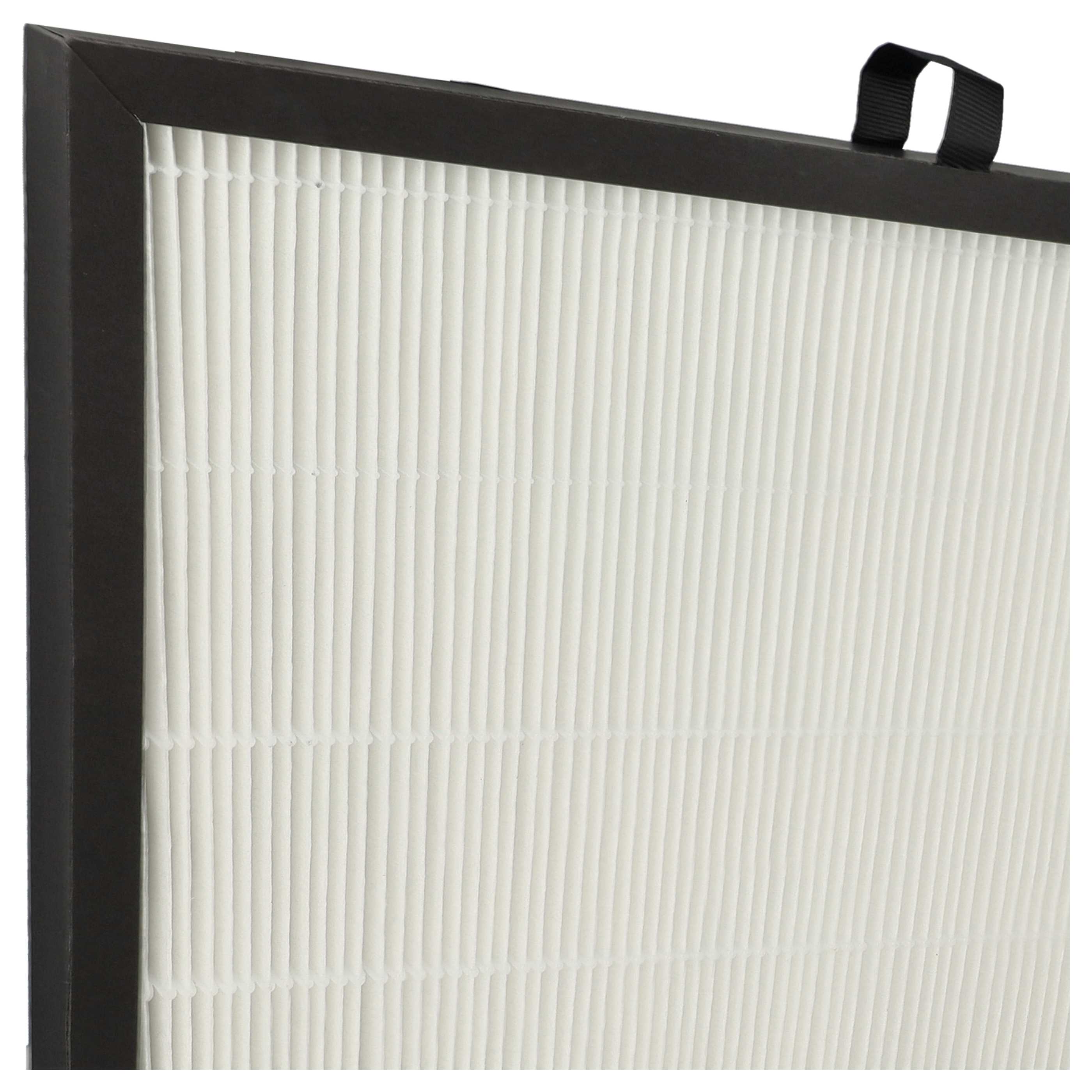 filtro aire reemplaza Blueair 105713 para ventilador Blueair