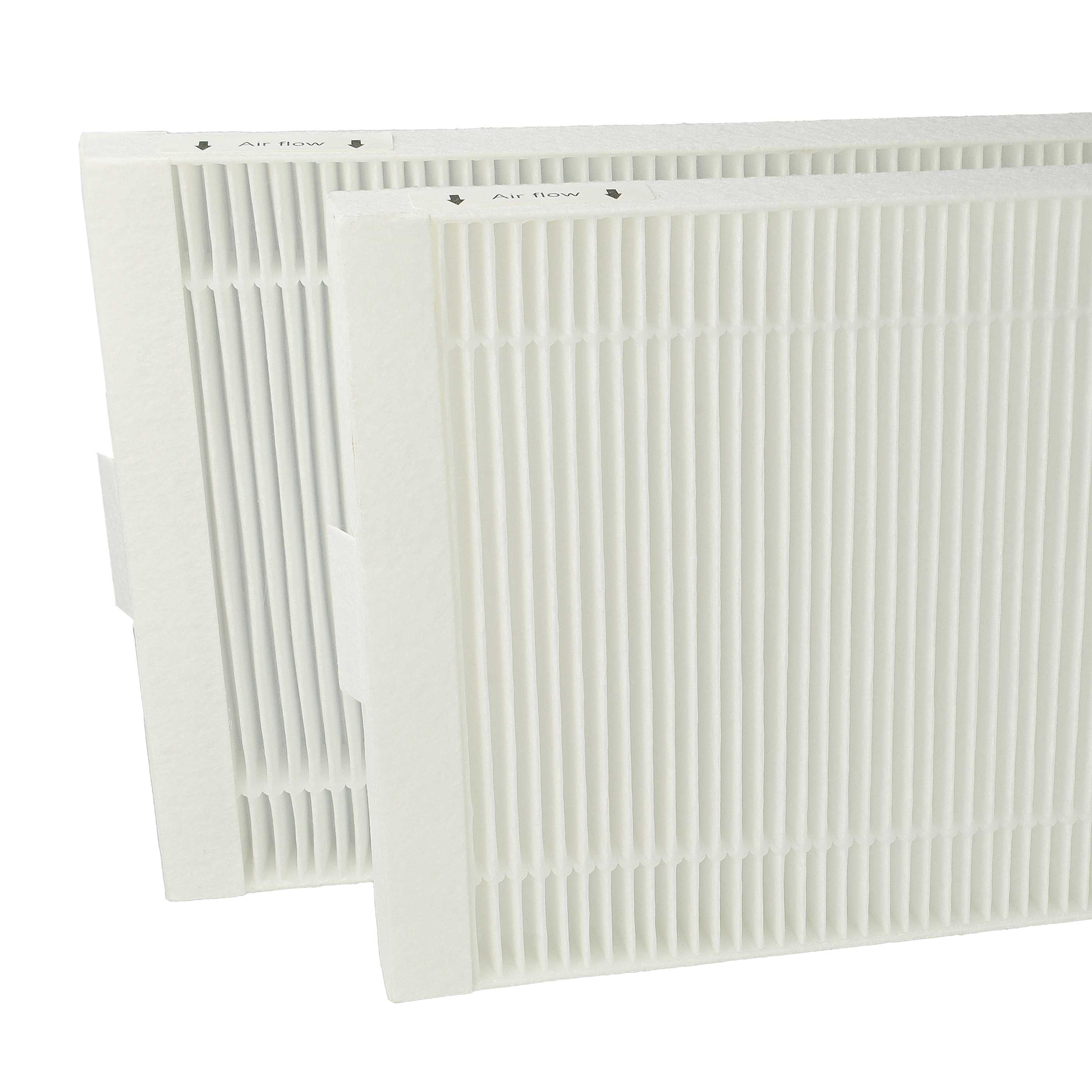 10x Pollenfilter als Ersatz für Stiebel Eltron 231332 für Stiebel-Eltron Lüfter u.a. - Filterklasse F7