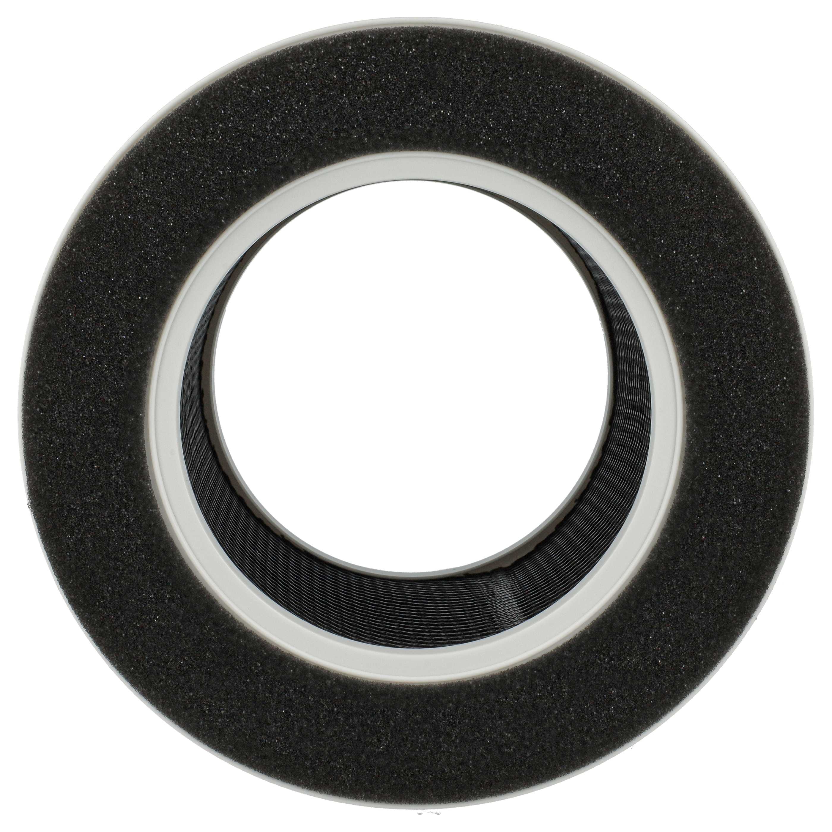 4x Filter as Replacement for Medion 50065982 - Pre Filter + HEPA + Activated Carbon