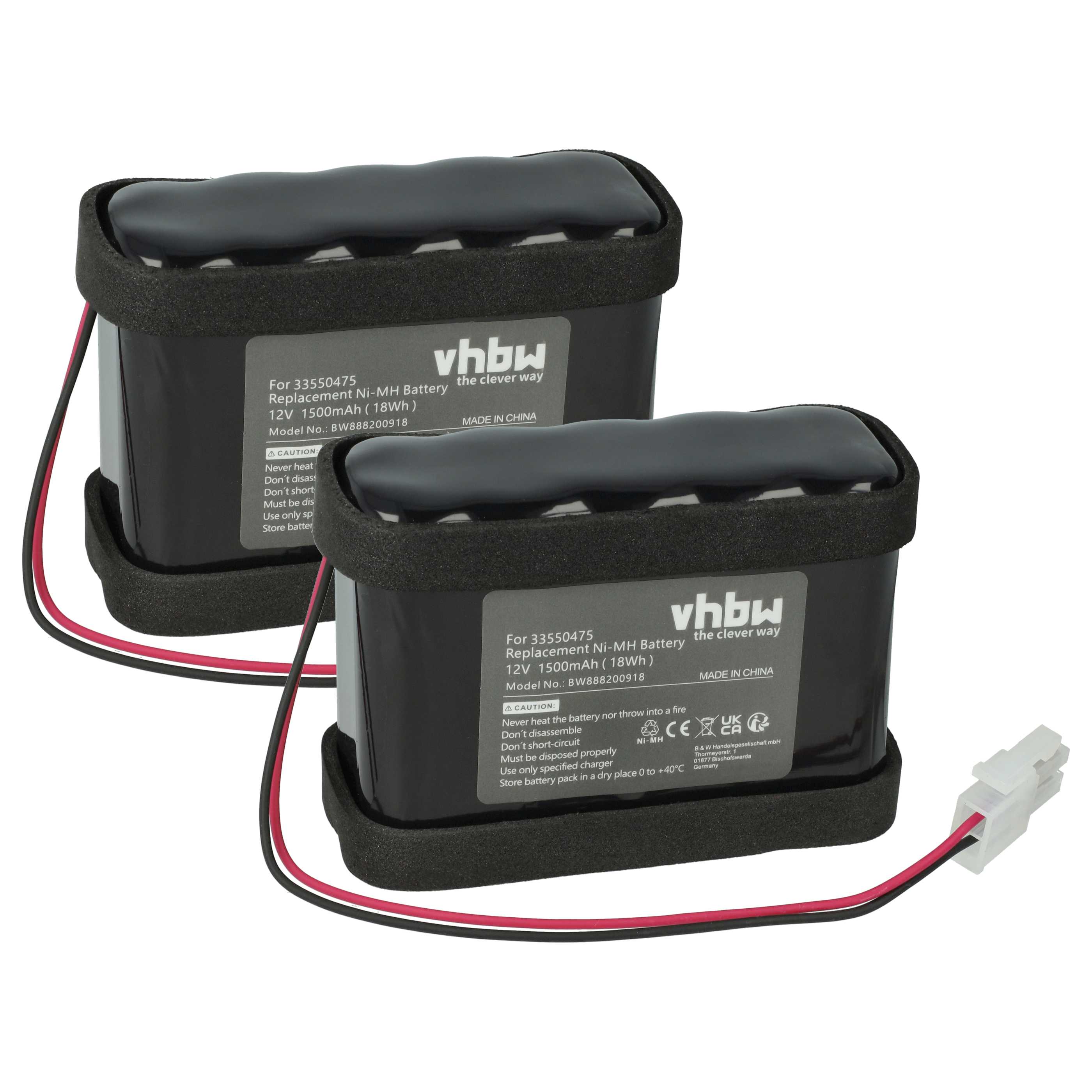 Sliding Gate Operator 2x Battery replaces Besam 33550475, 550473, 45A020BA00004, 550475 - 1500 mAh 12 V NiMH