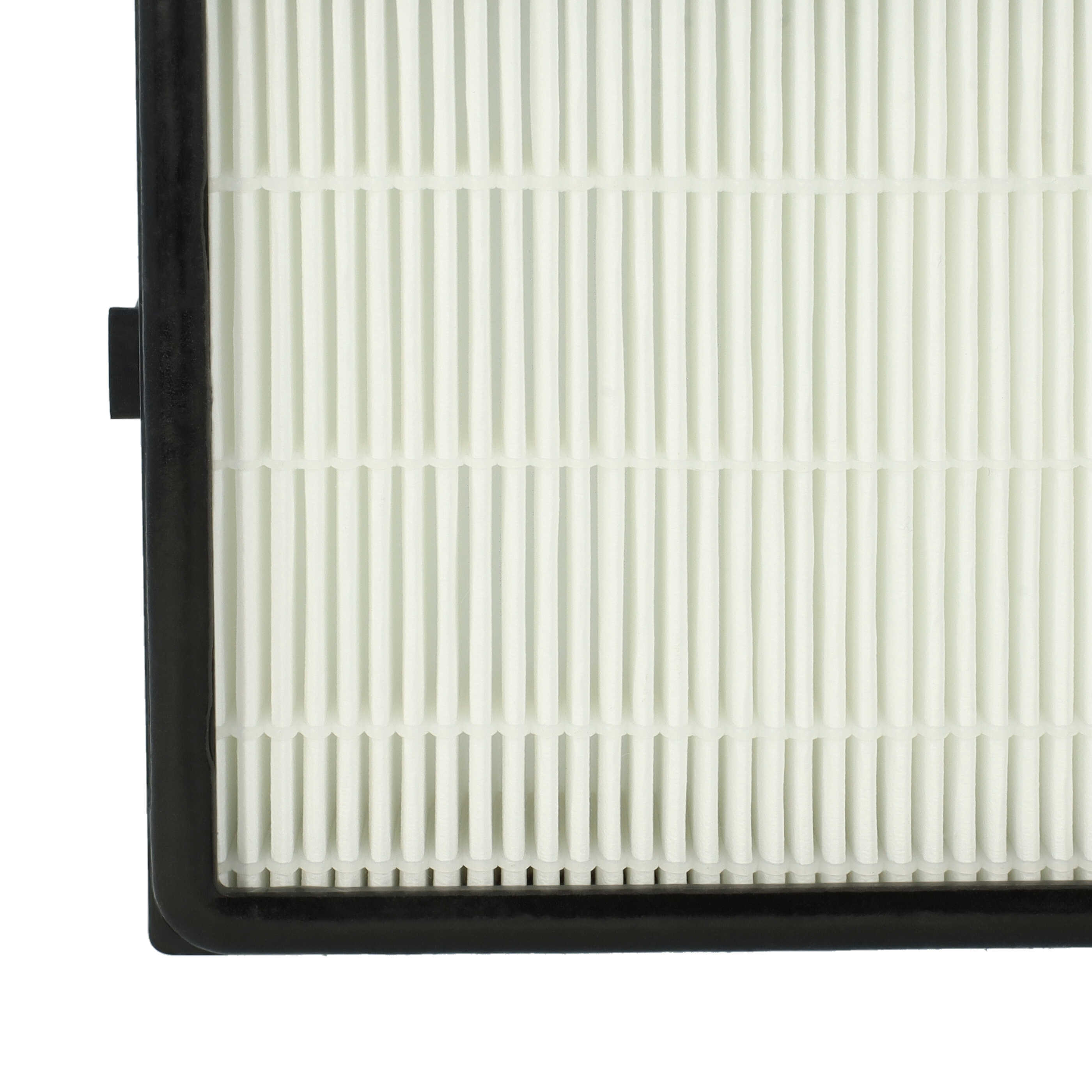 2x Filter replaces Nilfisk 22356800 for Nilfisk Vacuum Cleaner