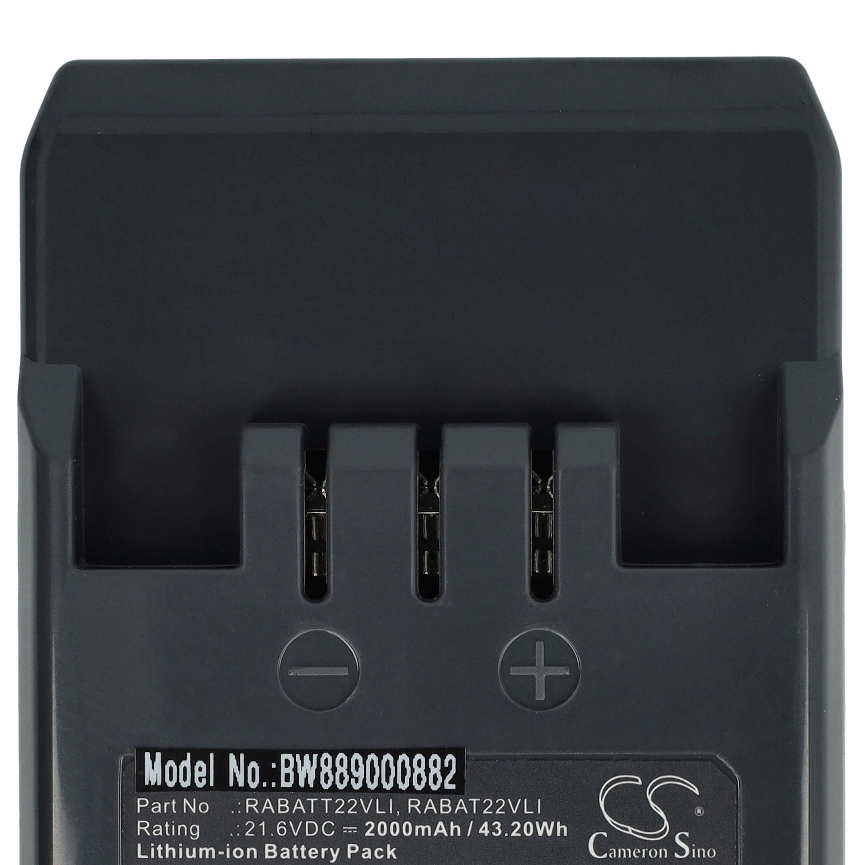 Batterie pour Hoover Rhapsody pour aspirateur - 2000mAh 21,6V Li-ion