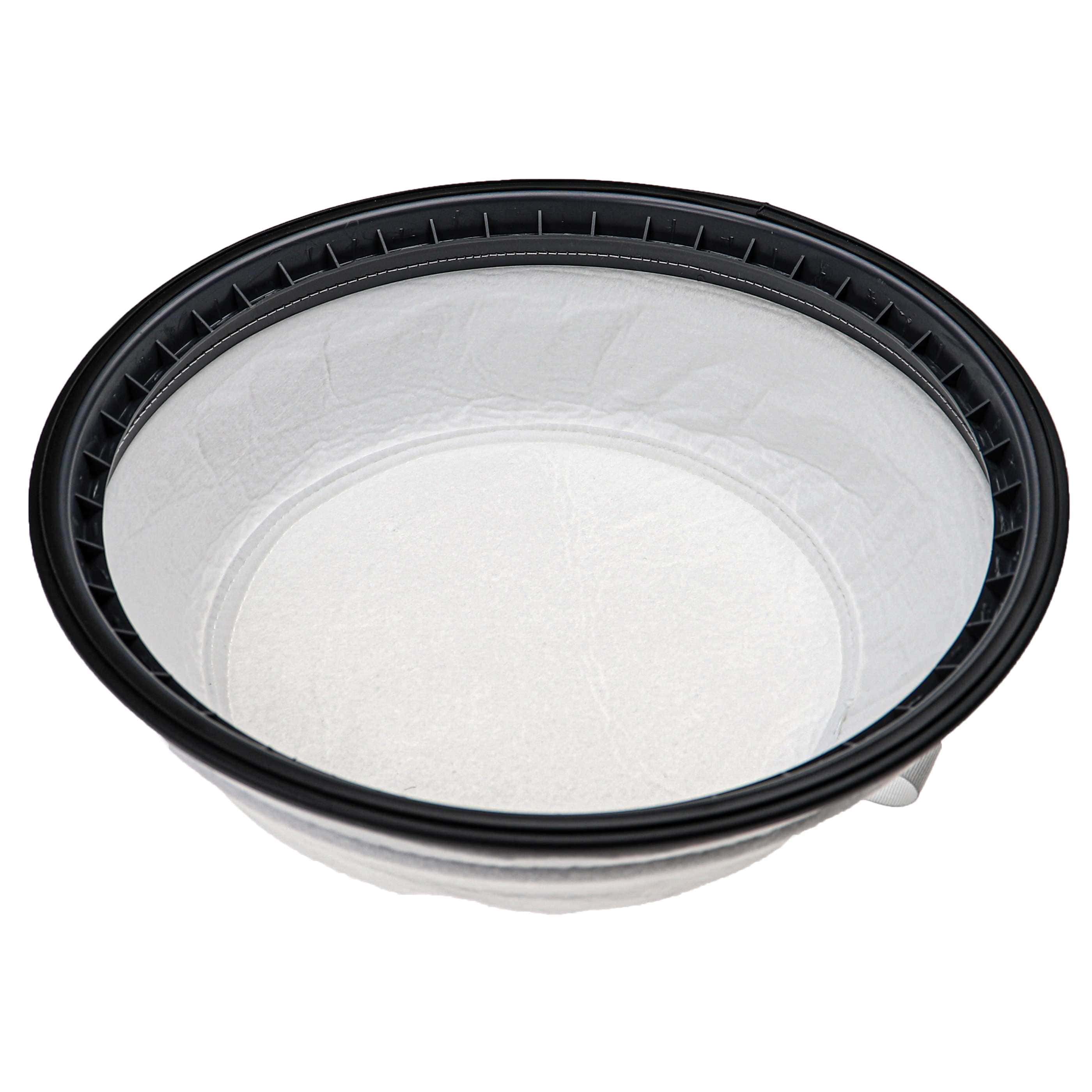 5x Filterbag filter replaces Nilfisk 1471432500 for Taski Vacuum Cleaner