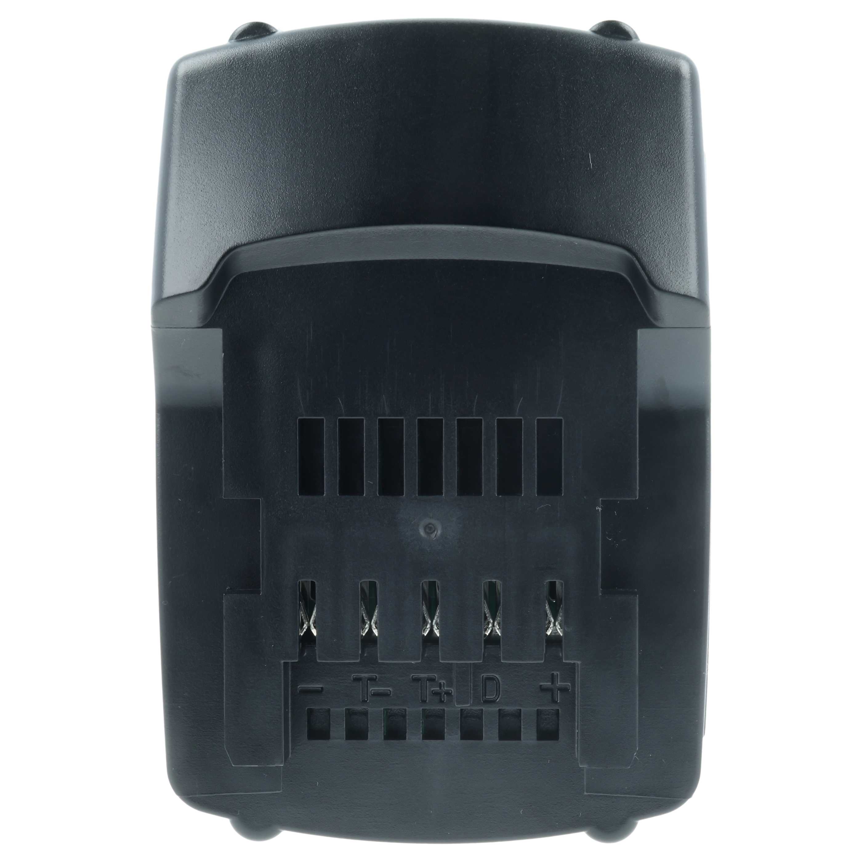 Batteria sostituisce Gesipa GES1679689 per attrezzo - 4000mAh 18V Li-Ion