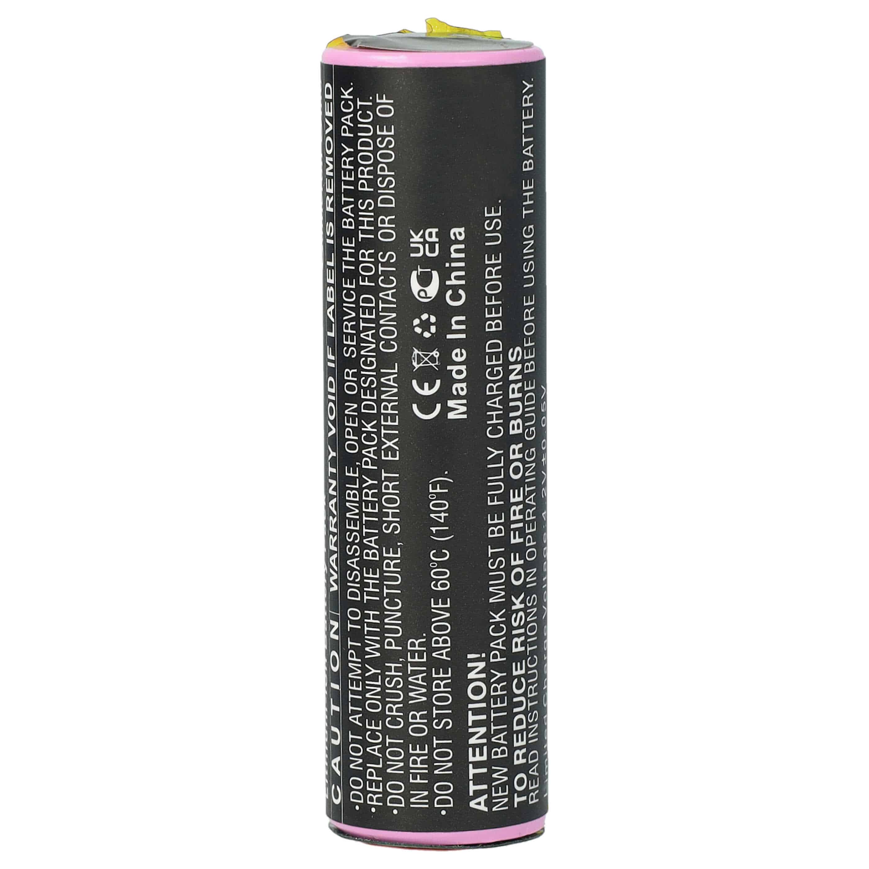 Electric Power Tool Battery Replaces Atika 08829-00.640.00, 08800-000.640.00, 302380 - 2900 mAh, 3.7 V, Li-Ion