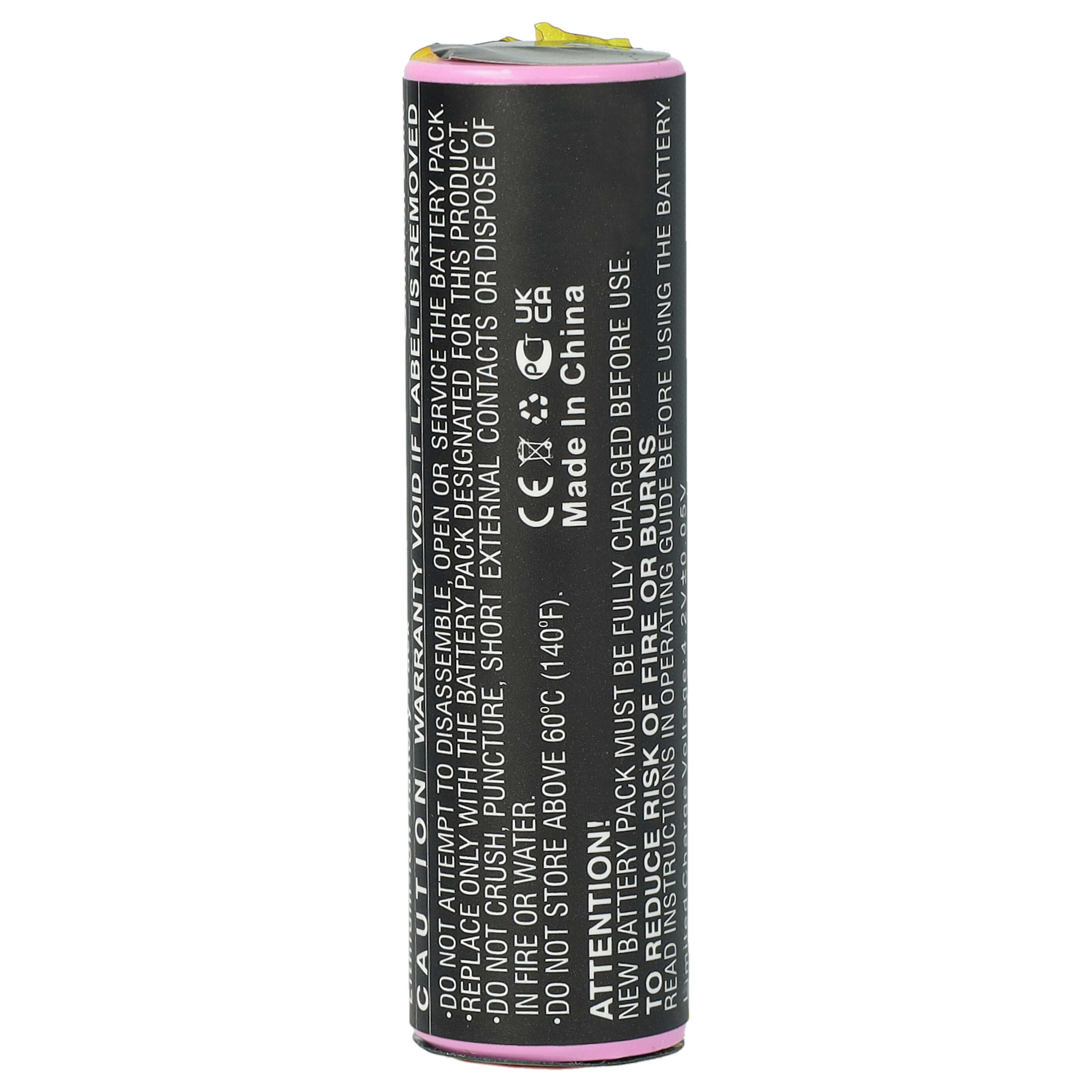 Battery replaces Atika 302380, 08829-00.640.00, 08800-000.640.00 Electric Power Tool - 2900 mAh, 3.7 V, Li-Ion