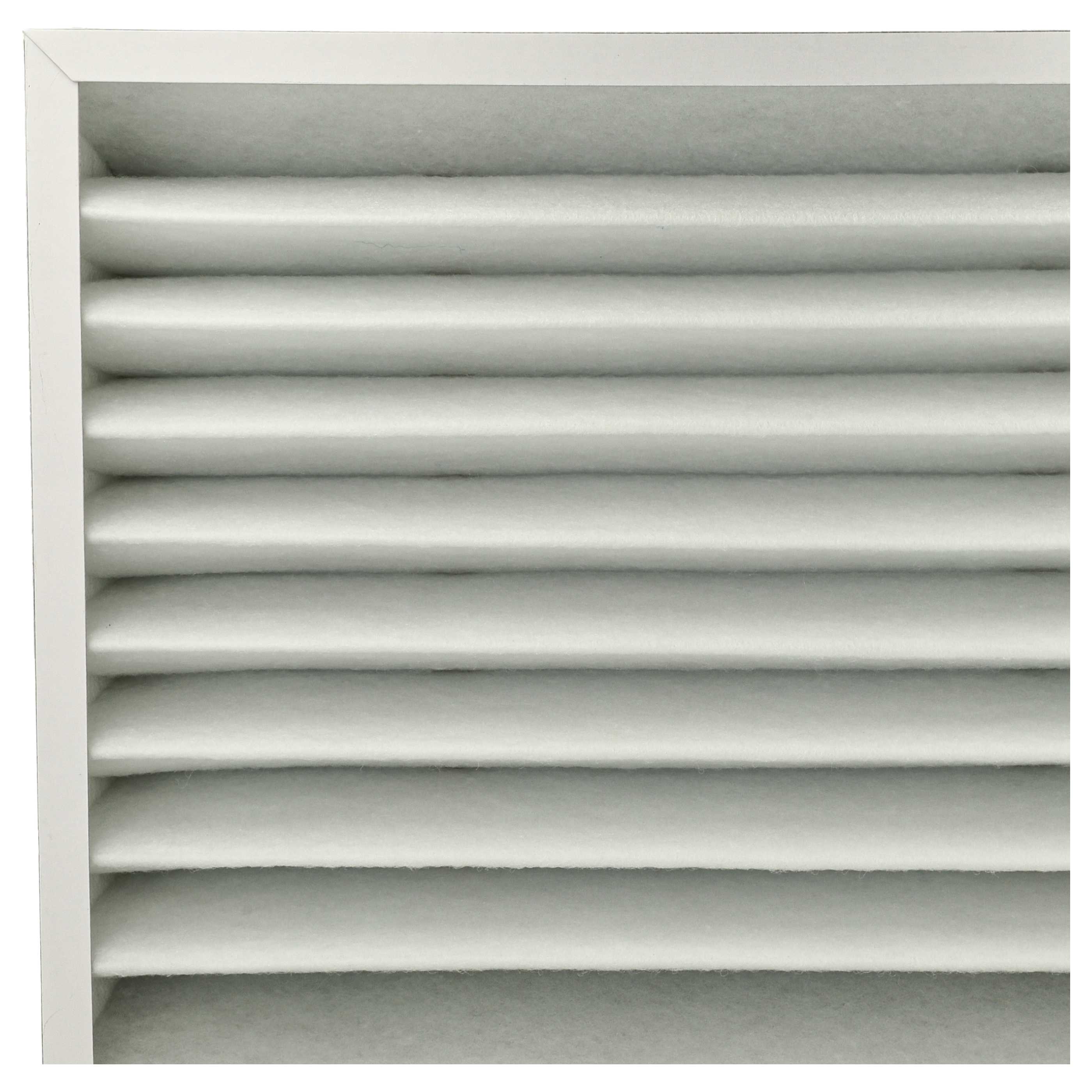 5x Pré-filtre pour purificateur d'air remplacement pour Dustcontrol 42917 - Classe de filtration G4