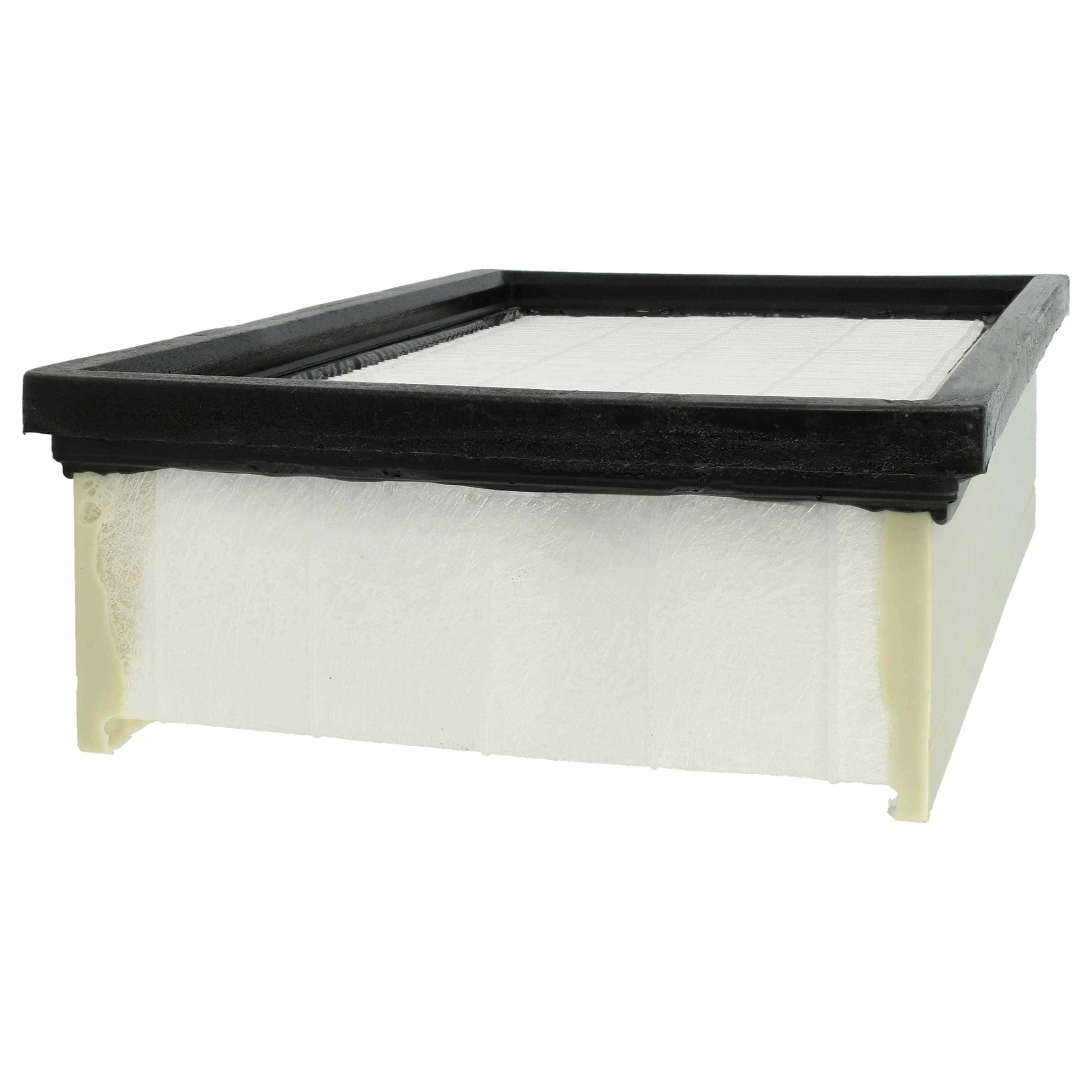 Filtro reemplaza Kärcher 6.904-242.0 para aspiradora