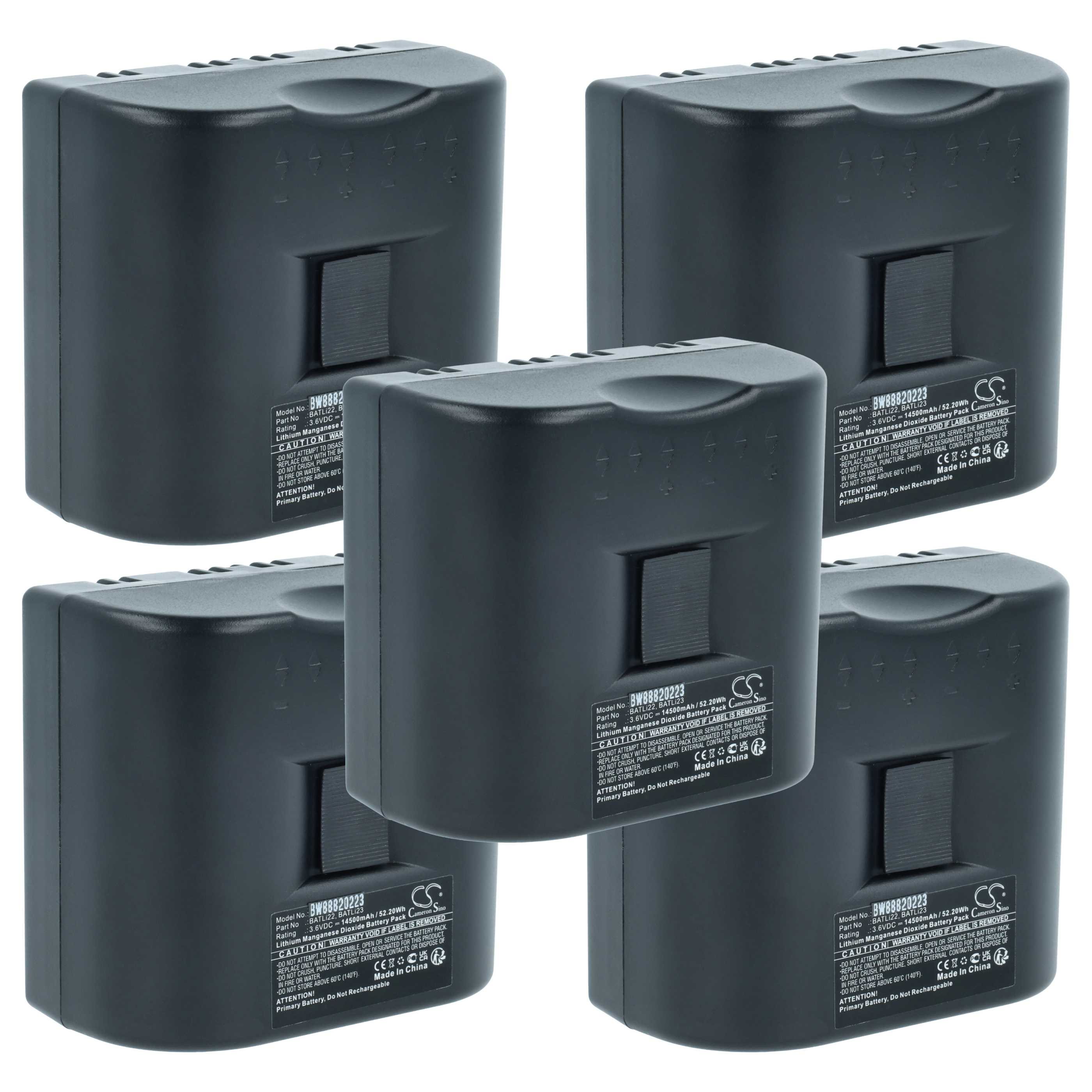 5x Piles remplace Daitem MPU01X, BATLI23, BATLI22 pour centrale d'alarme Daitem - 14500mAh 3,6V Li-MnO2