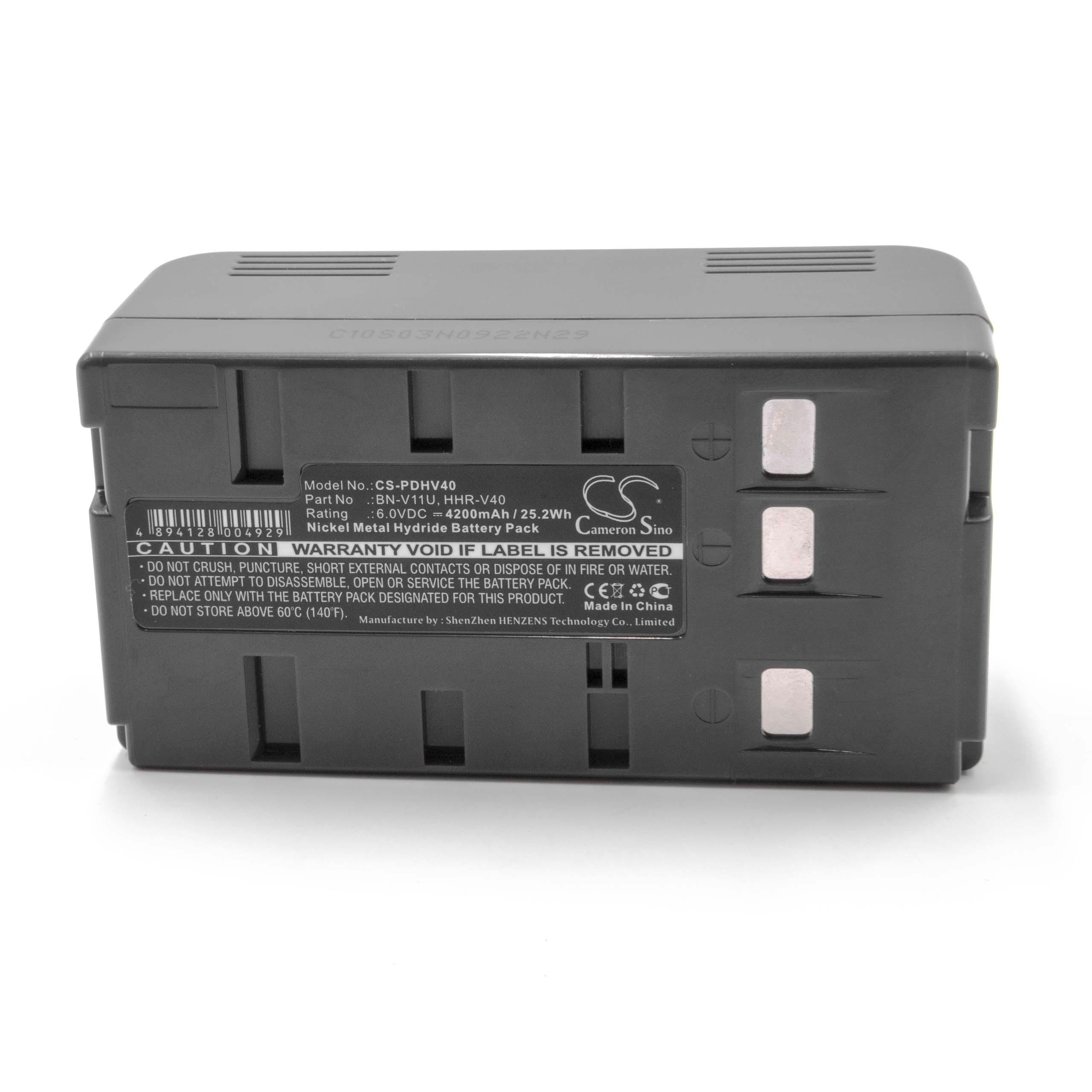 Battery Replacement for JVC BN-V11U - 4200mAh, 6V, NiMH