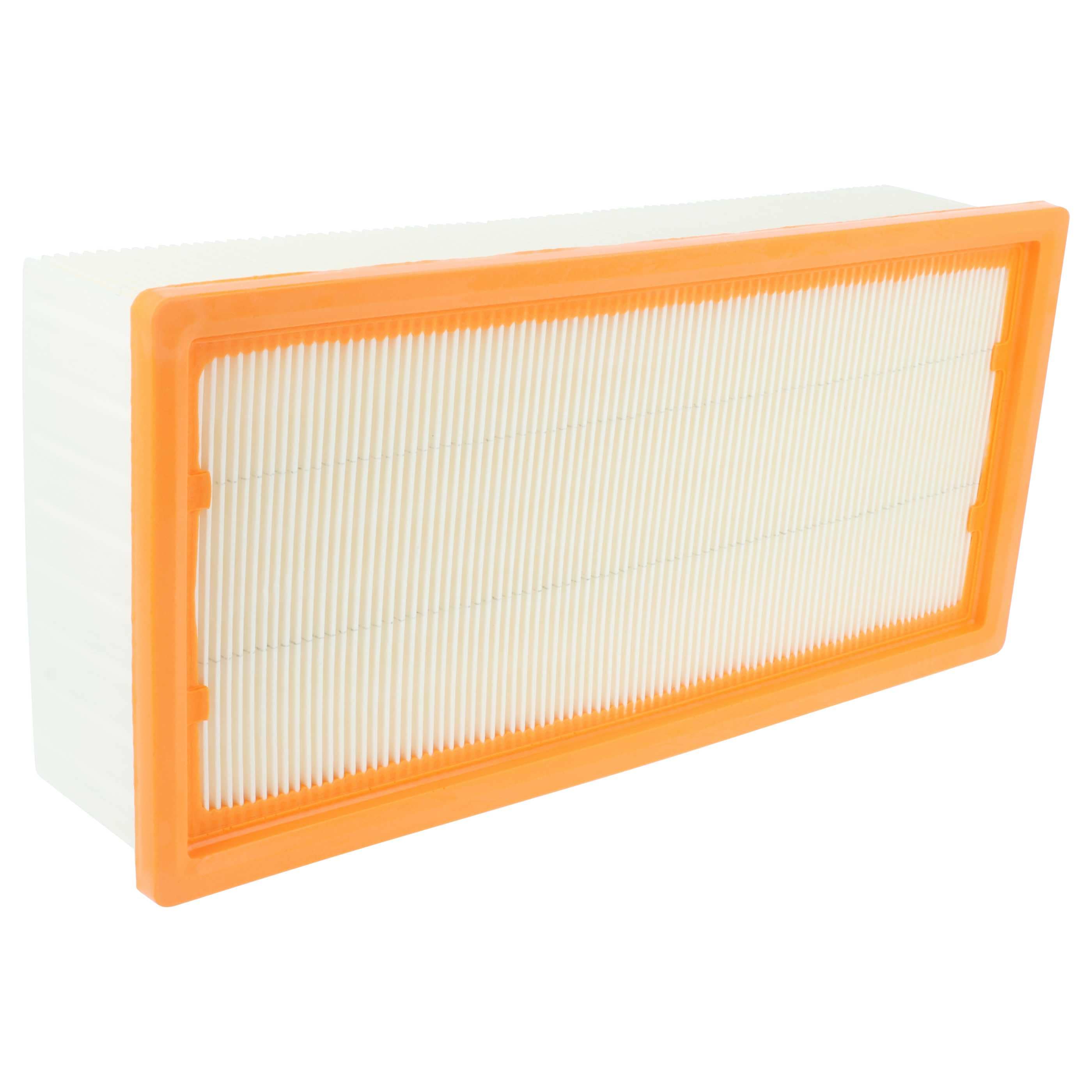 3x Filtro reemplaza Kärcher 6.904-284.0 para aspiradora