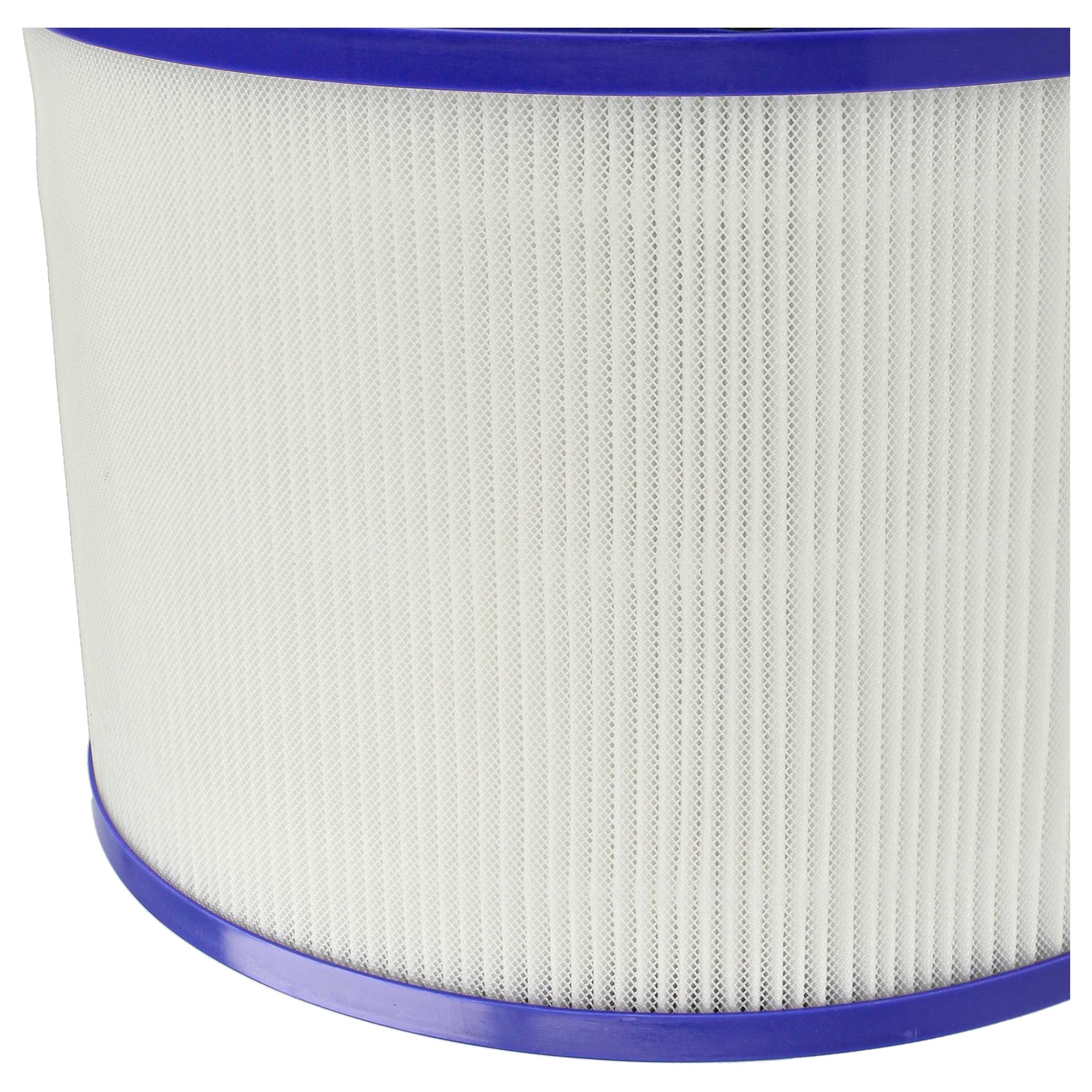3x HEPA Filter replaces Dyson 968101-04, 967449-04, 968125-03, 967449-04, 968125-05 for Dyson Air Humidifier
