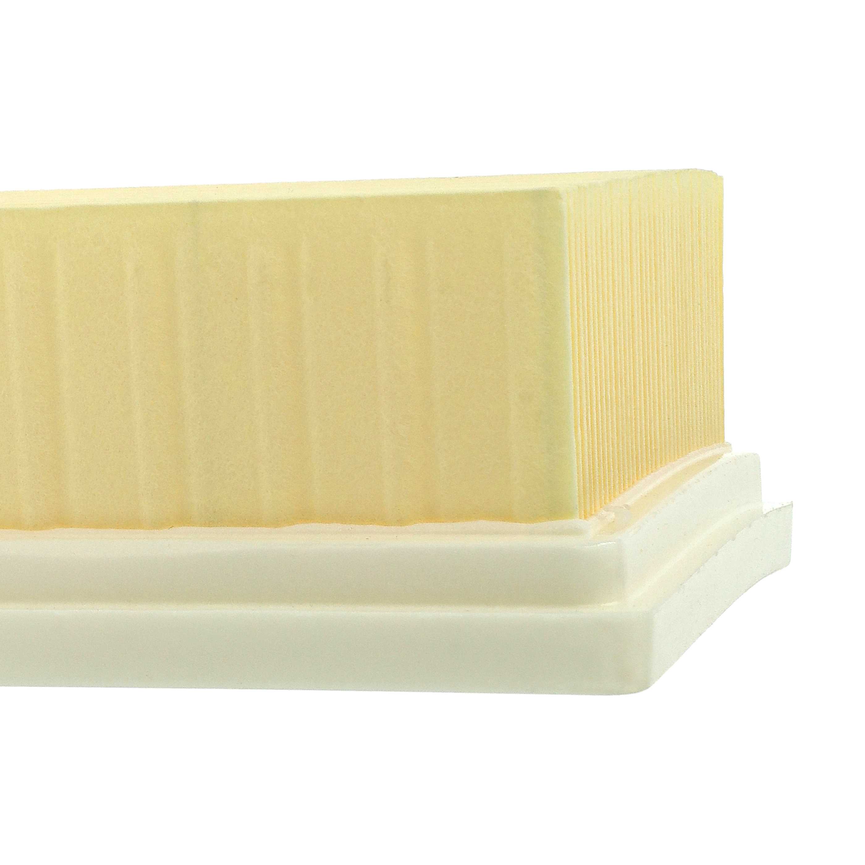 5x Filter-Set als Ersatz für Cleancraft 7010250 für Fox Kaminsauger - Staubsaugerfilter-Set