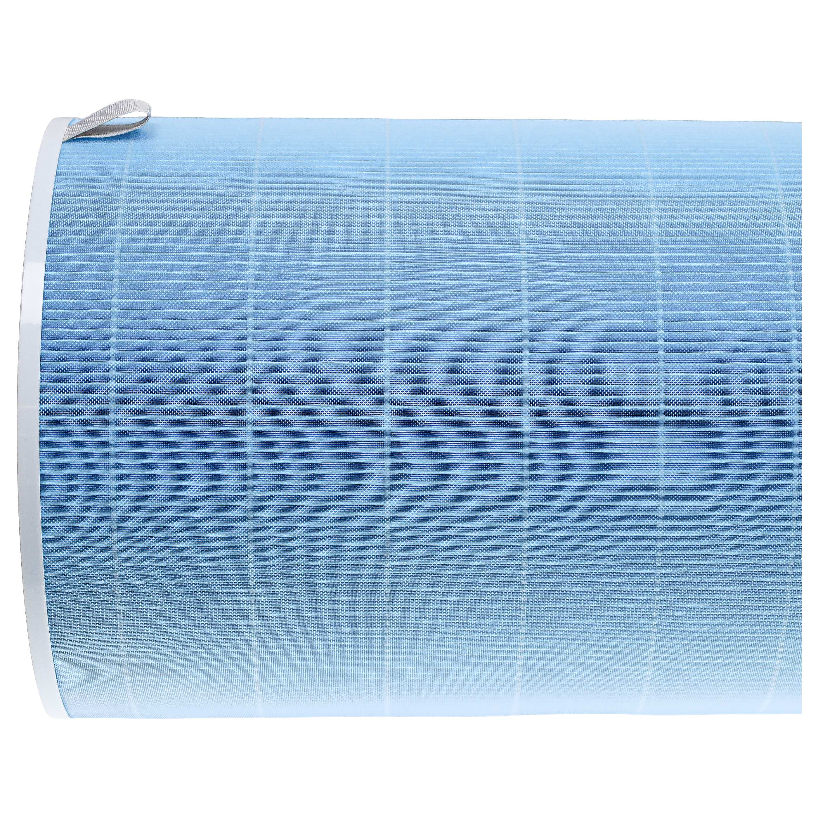 2x Filter as Replacement for Xiaomi M7R-FLH, BHR4282GL - Pre Filter + HEPA + Activated Carbon