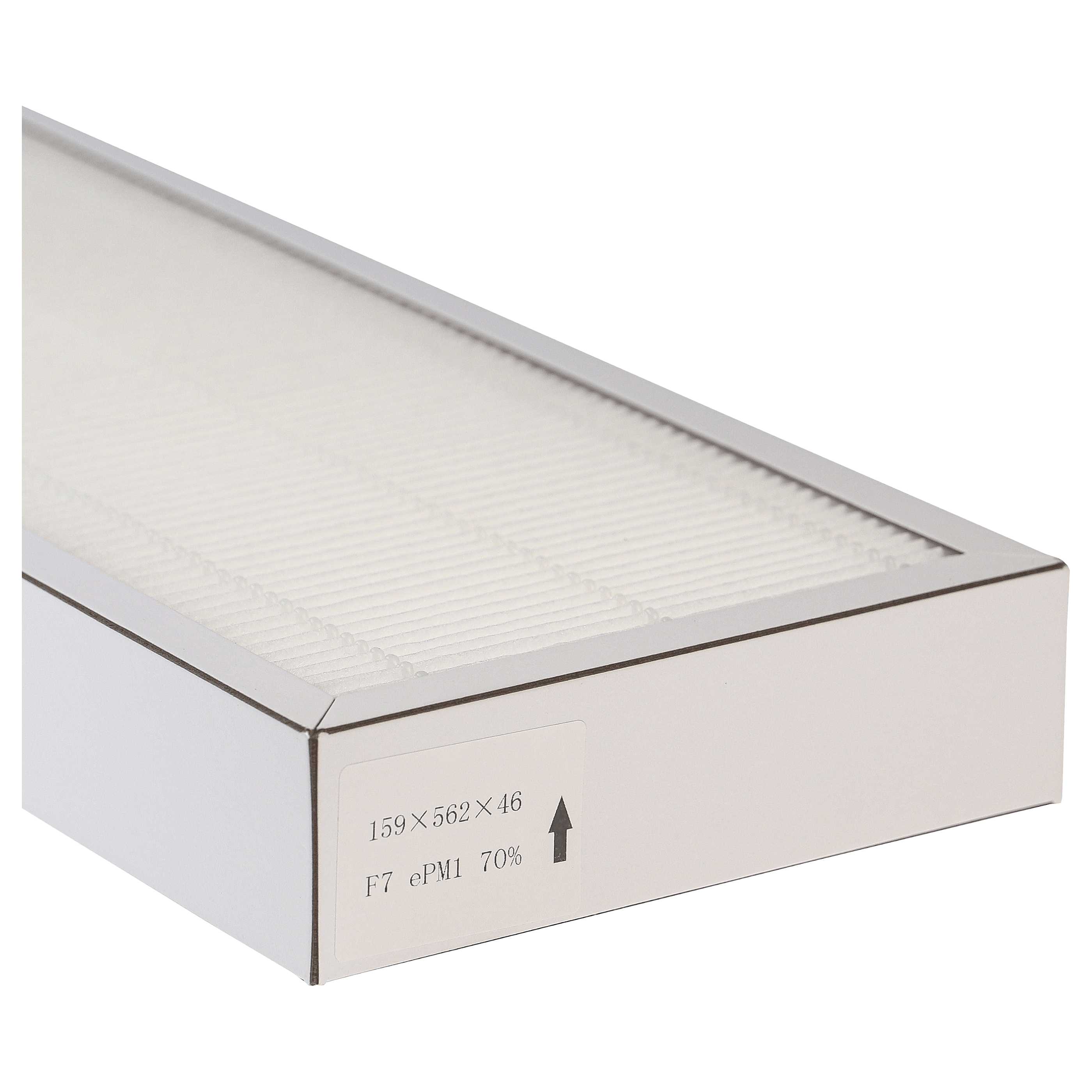 2x Filter als Ersatz für Pluggit APFG4-460, APFGF7-460 für Pluggit Lüfter